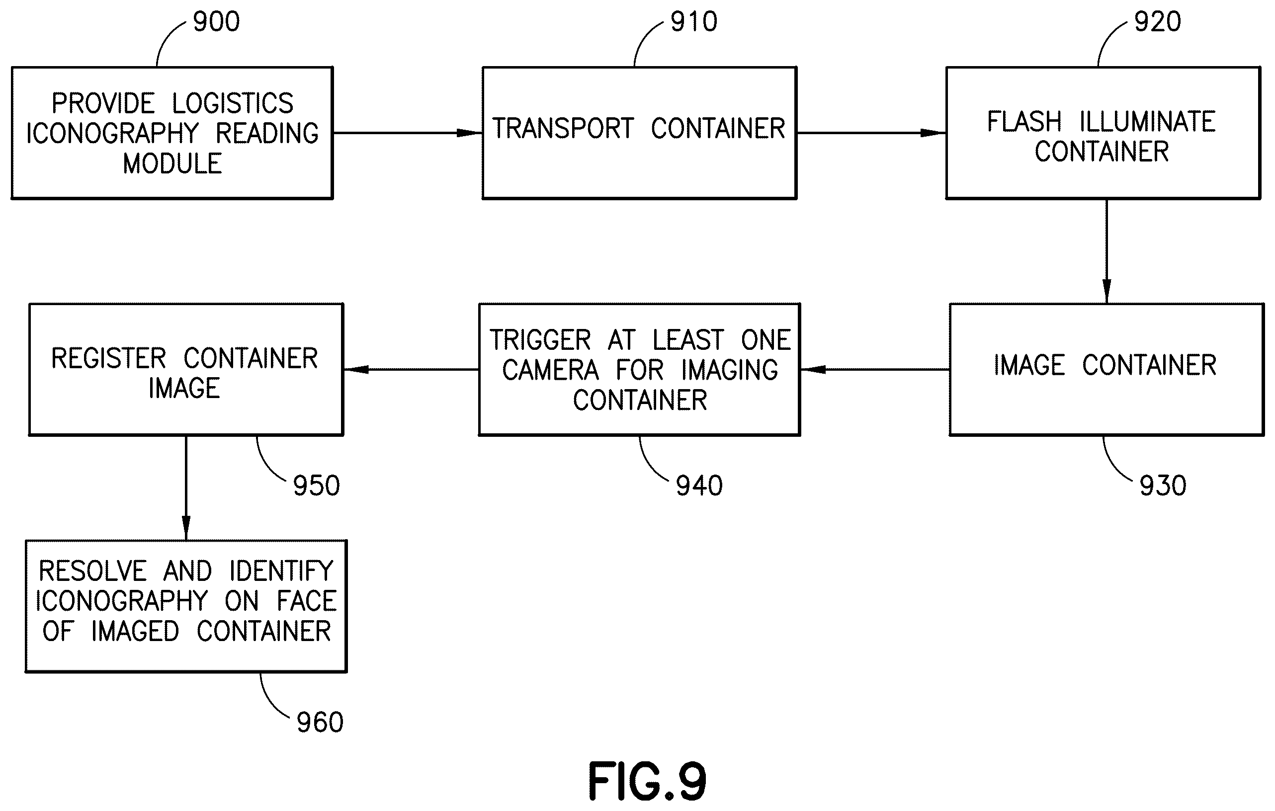 Patent US12581181 Figure 12 – Cased goods inspection and method therefor