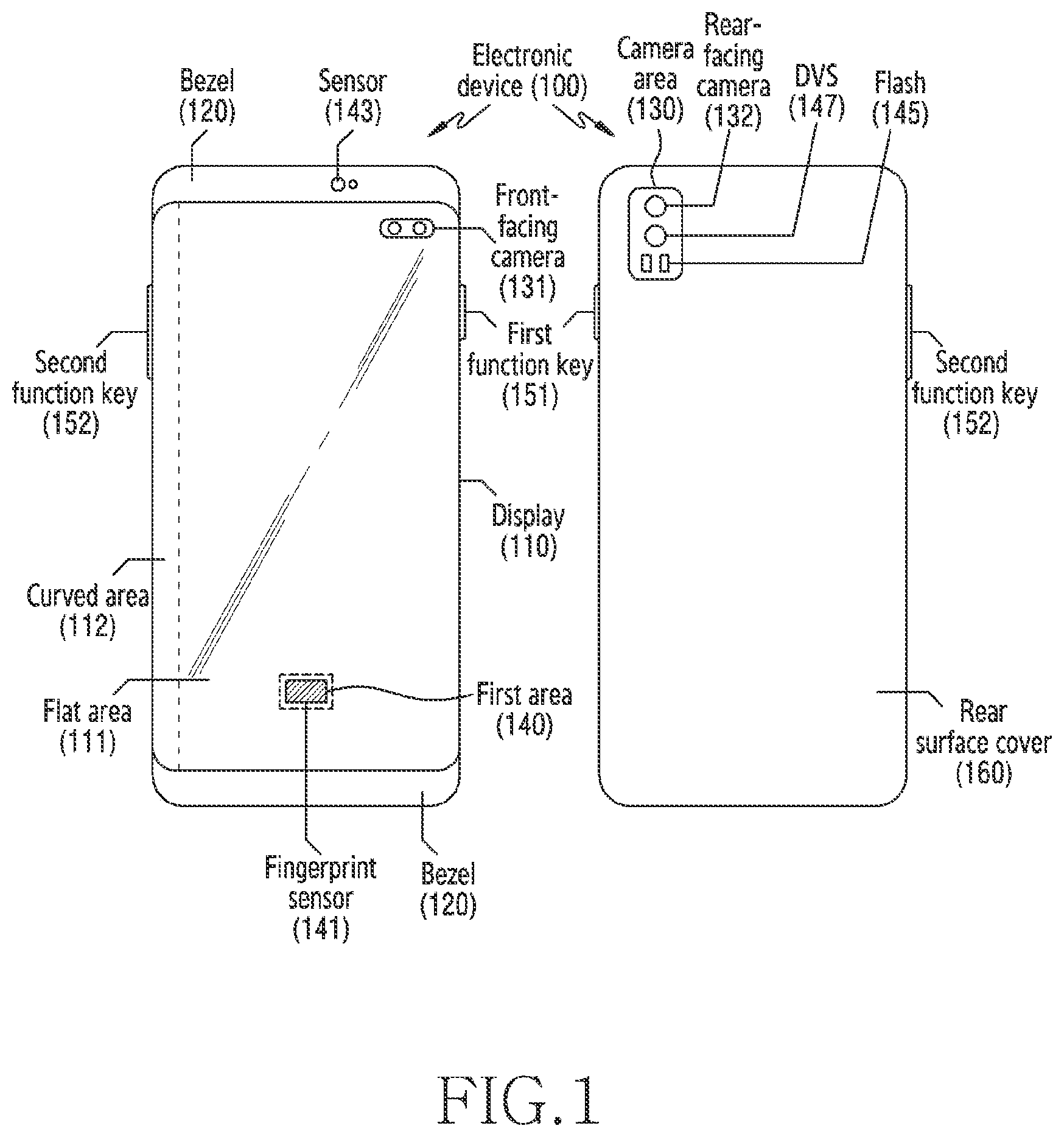 Patent US12581182 — Electronic device comprising image sensor and dynamic vision sensor, and operating method therefor — Figure 1