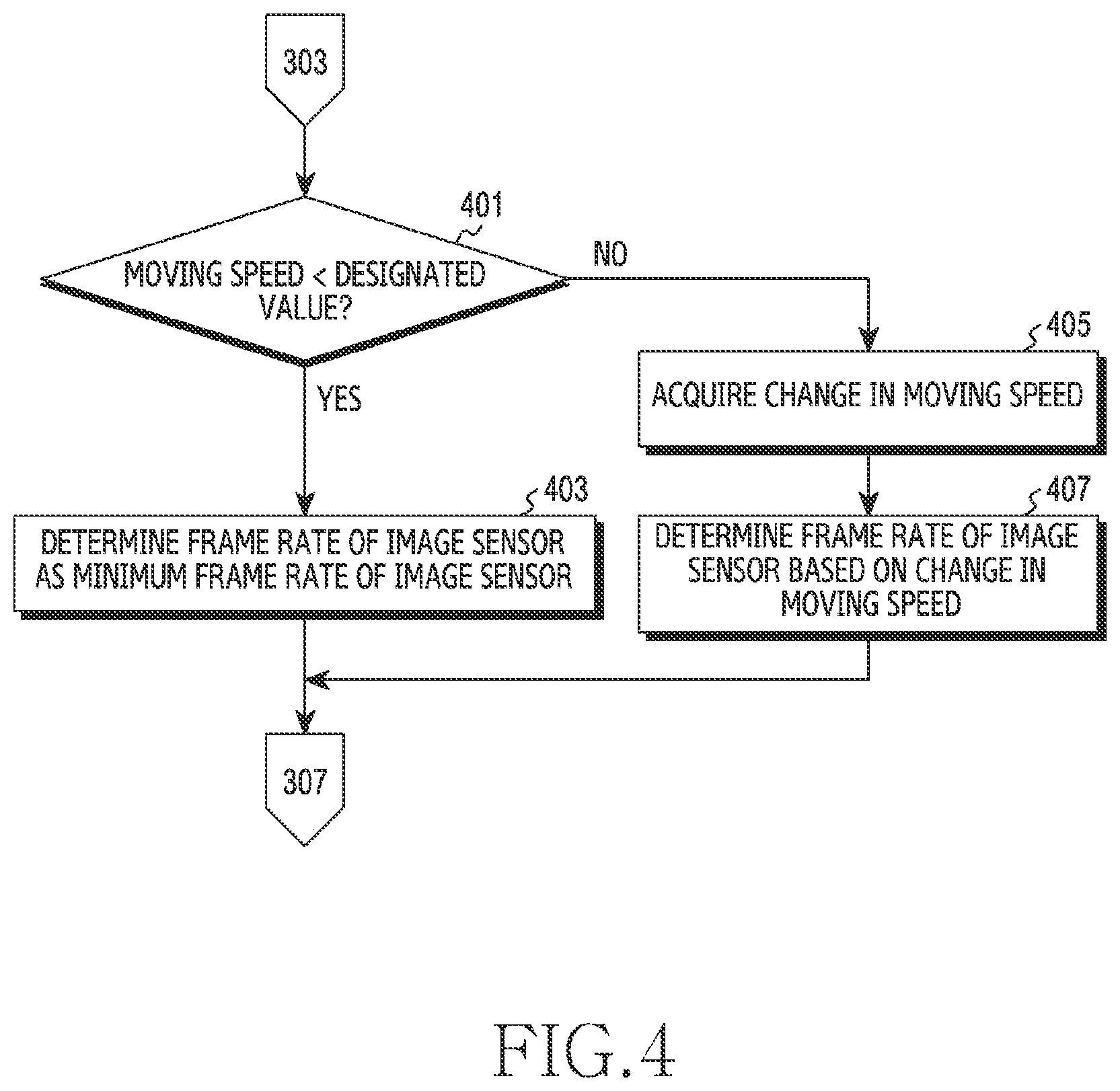 Patent US12581182 Figure 4 – Electronic device comprising image sensor and dynamic vision sensor, and operating method therefor