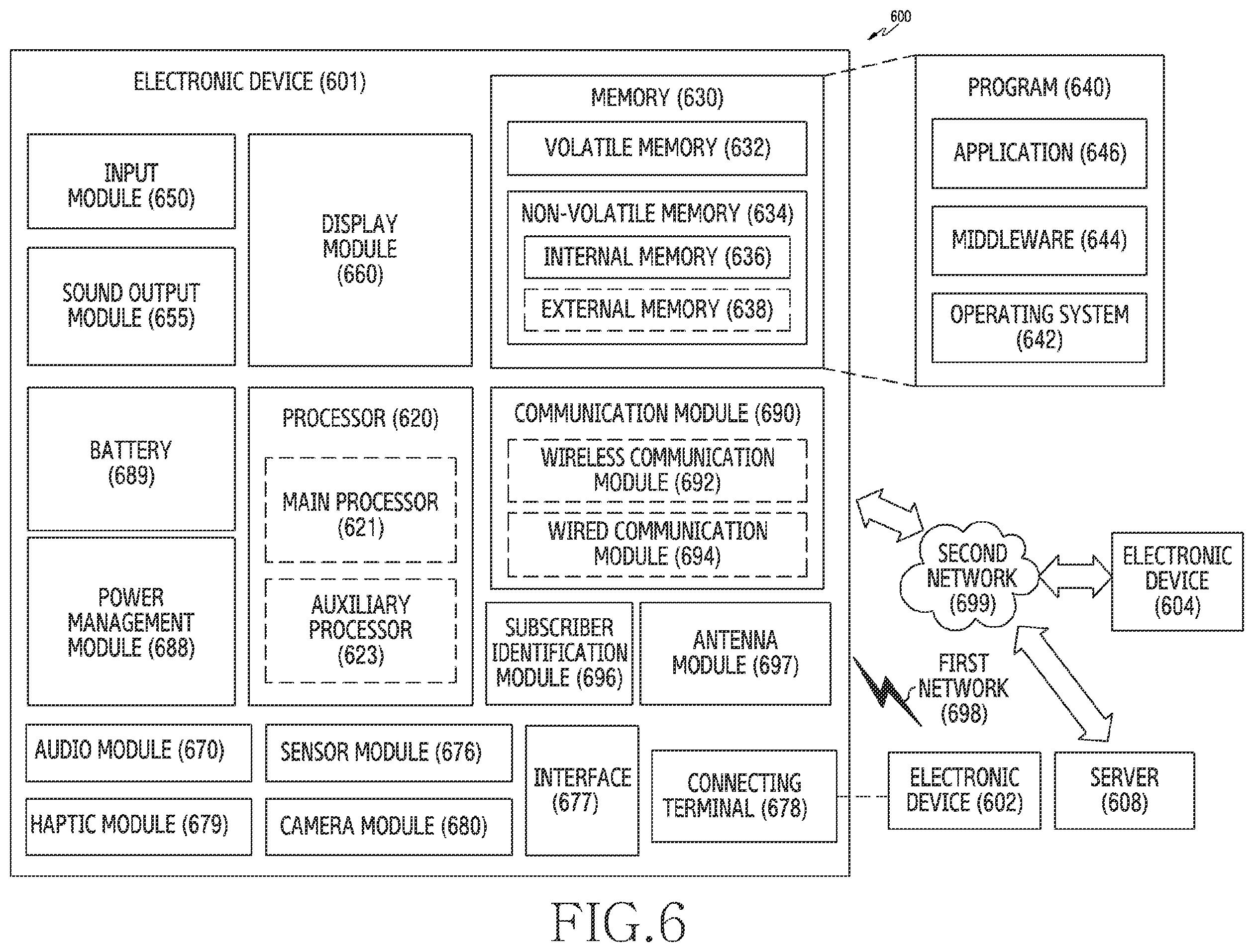 Patent US12581182 Figure 6 – Electronic device comprising image sensor and dynamic vision sensor, and operating method therefor