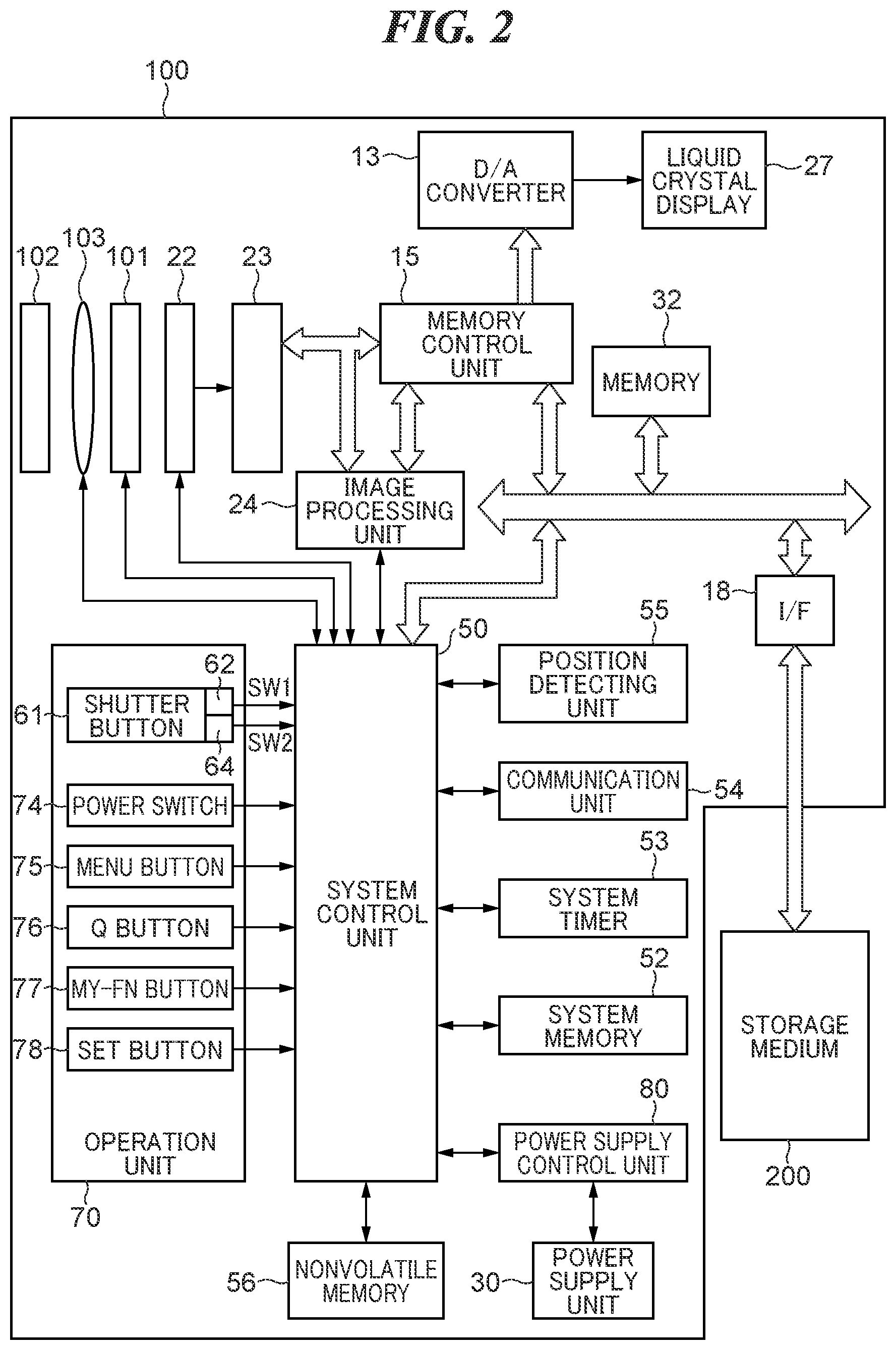 Patent US12581184 Figure 2 – Electronic apparatus capable of displaying setting item group on display, control method therefor, and storage medium