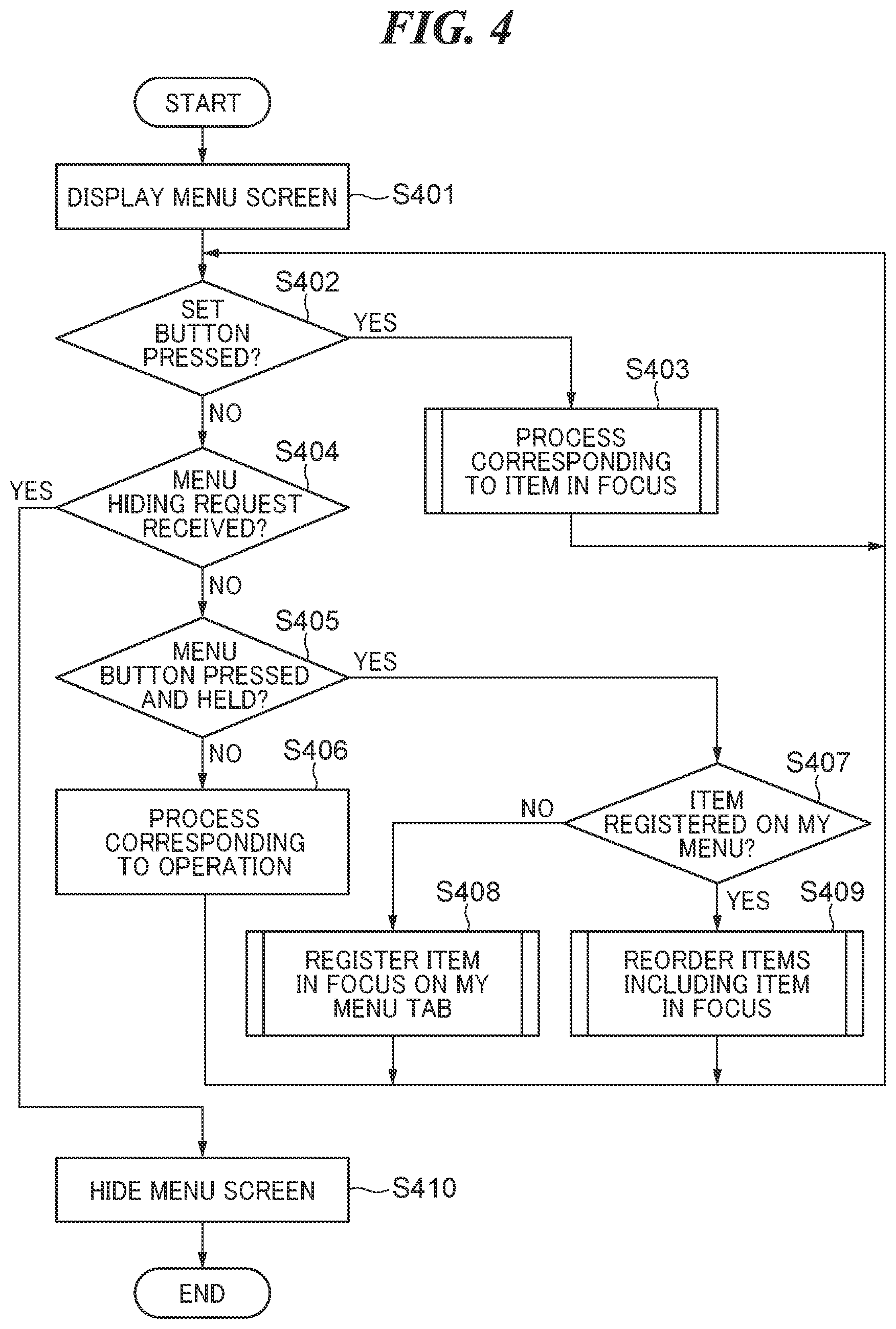 Patent US12581184 Figure 9 – Electronic apparatus capable of displaying setting item group on display, control method therefor, and storage medium