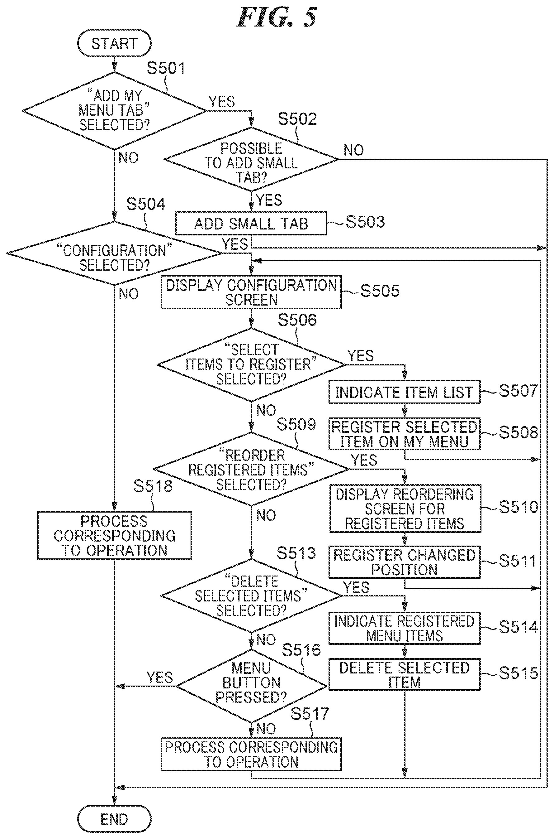 Patent US12581184 Figure 10 – Electronic apparatus capable of displaying setting item group on display, control method therefor, and storage medium