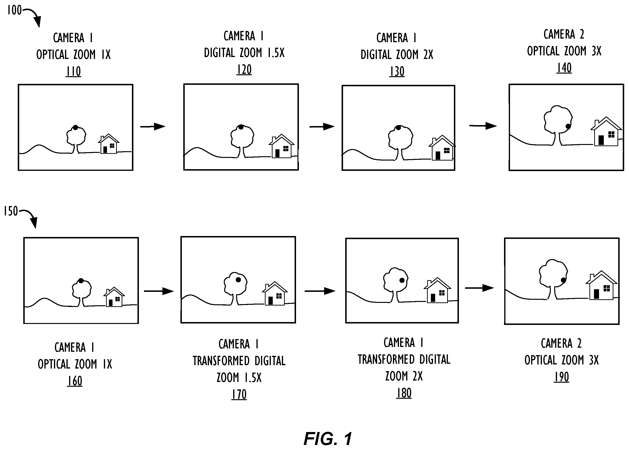 Patent US12581185 Figure 1 – Method for camera alignment mitigations for systems with multiple cameras