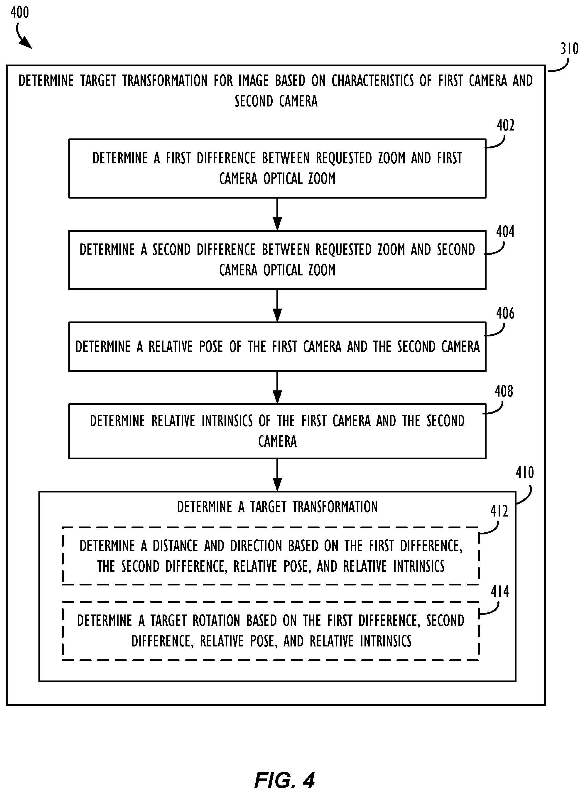 Patent US12581185 Figure 4 – Method for camera alignment mitigations for systems with multiple cameras