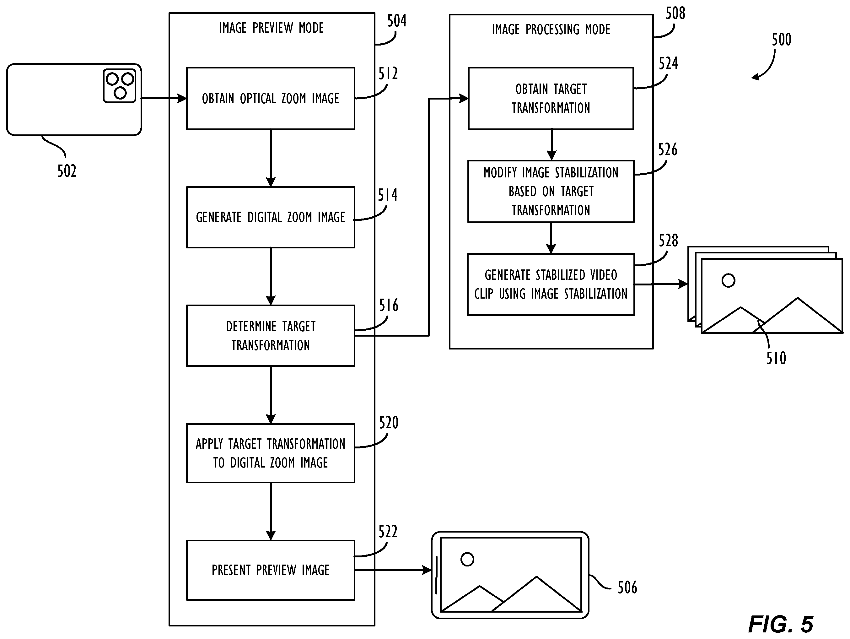 Patent US12581185 Figure 5 – Method for camera alignment mitigations for systems with multiple cameras