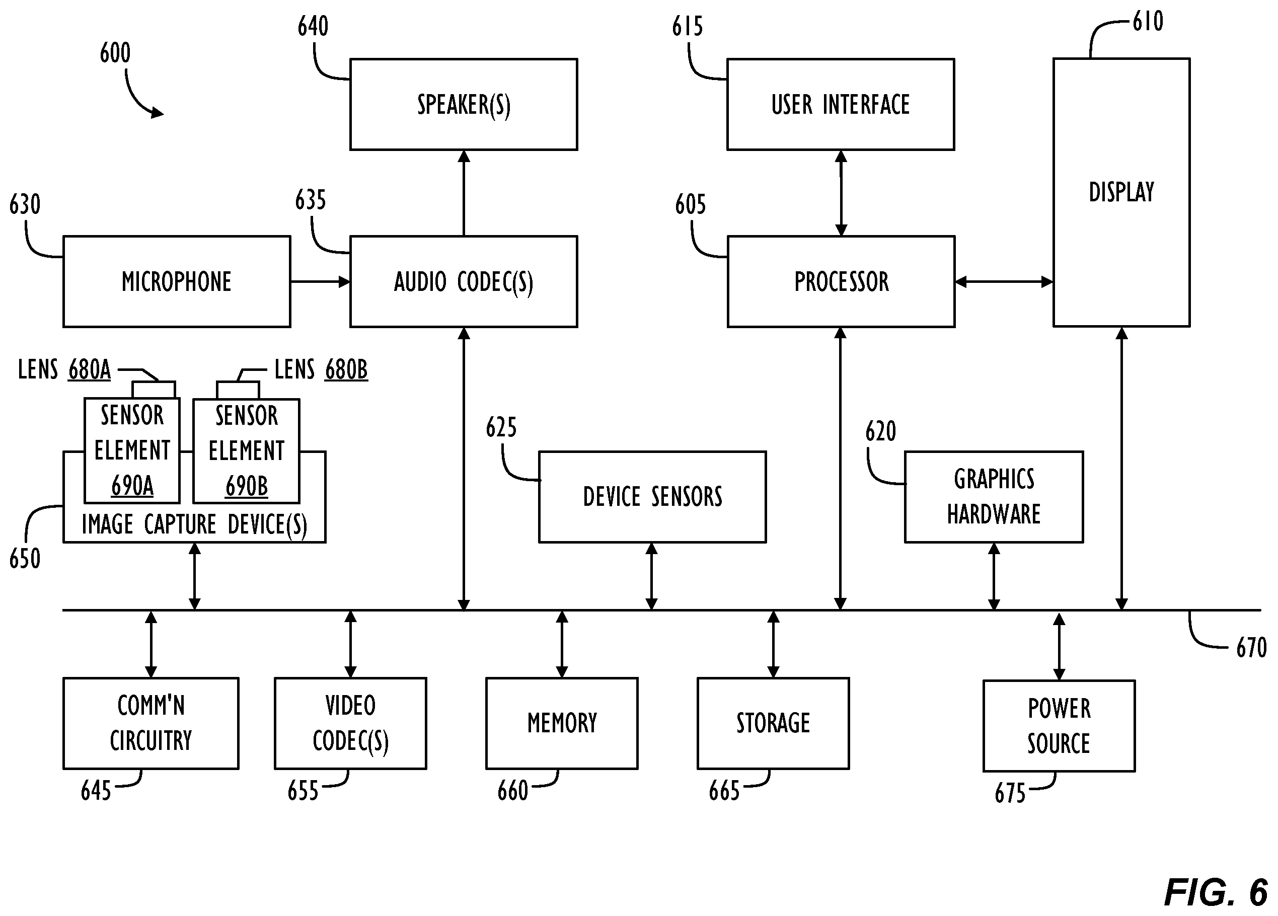 Patent US12581185 Figure 6 – Method for camera alignment mitigations for systems with multiple cameras