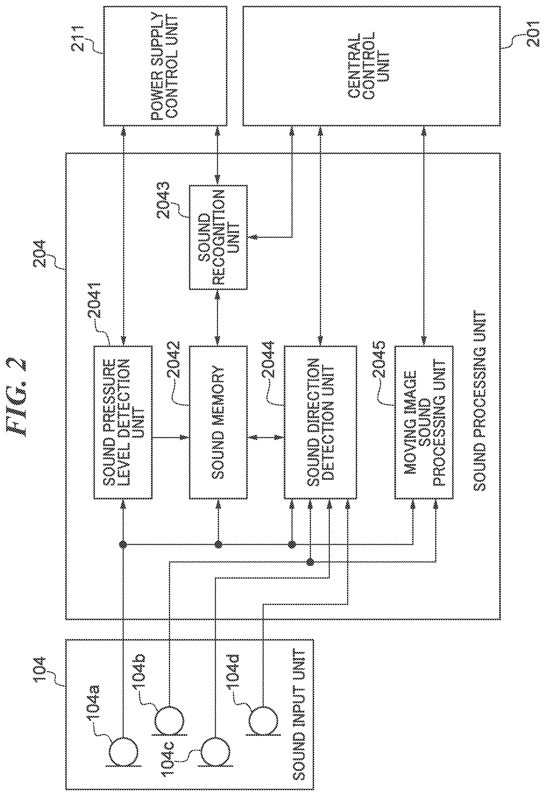 Patent US12581186 Figure 2 – Image pickup apparatus, control method for image pickup apparatus, and storage medium capable of easily retrieving desired-state image and sound portions from image and sound after specific sound is generated through attribute information added to image and sound