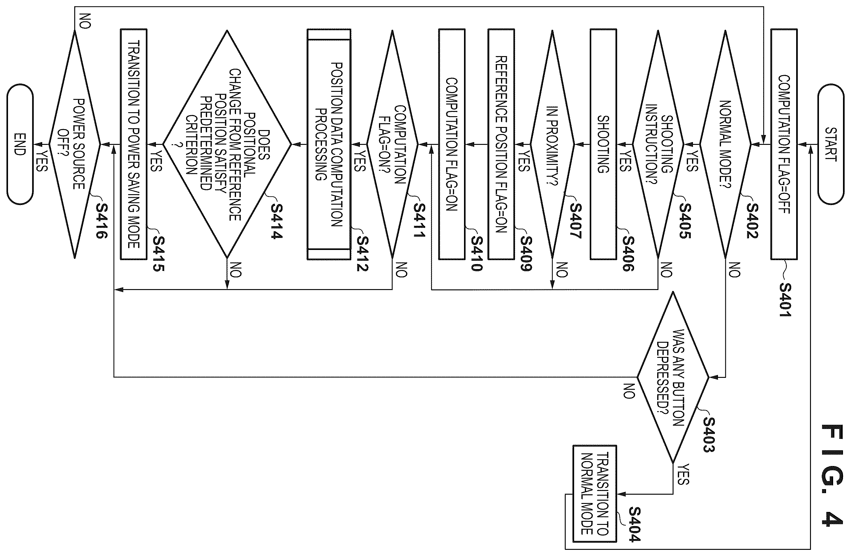 Patent US12581188 Figure 4 – Information processing apparatus, control method, and storage medium