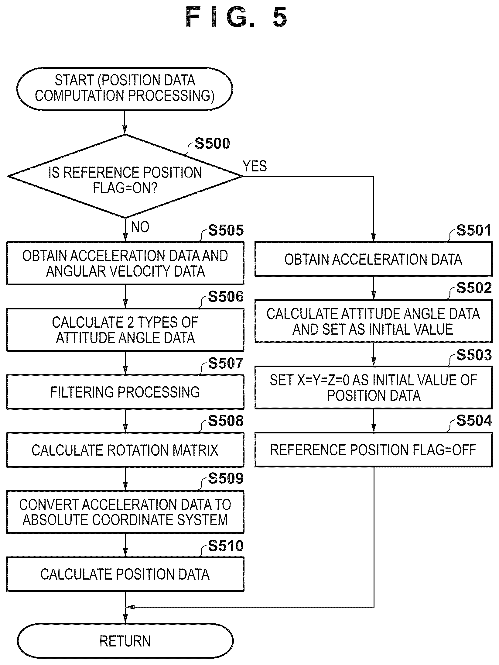 Patent US12581188 Figure 5 – Information processing apparatus, control method, and storage medium