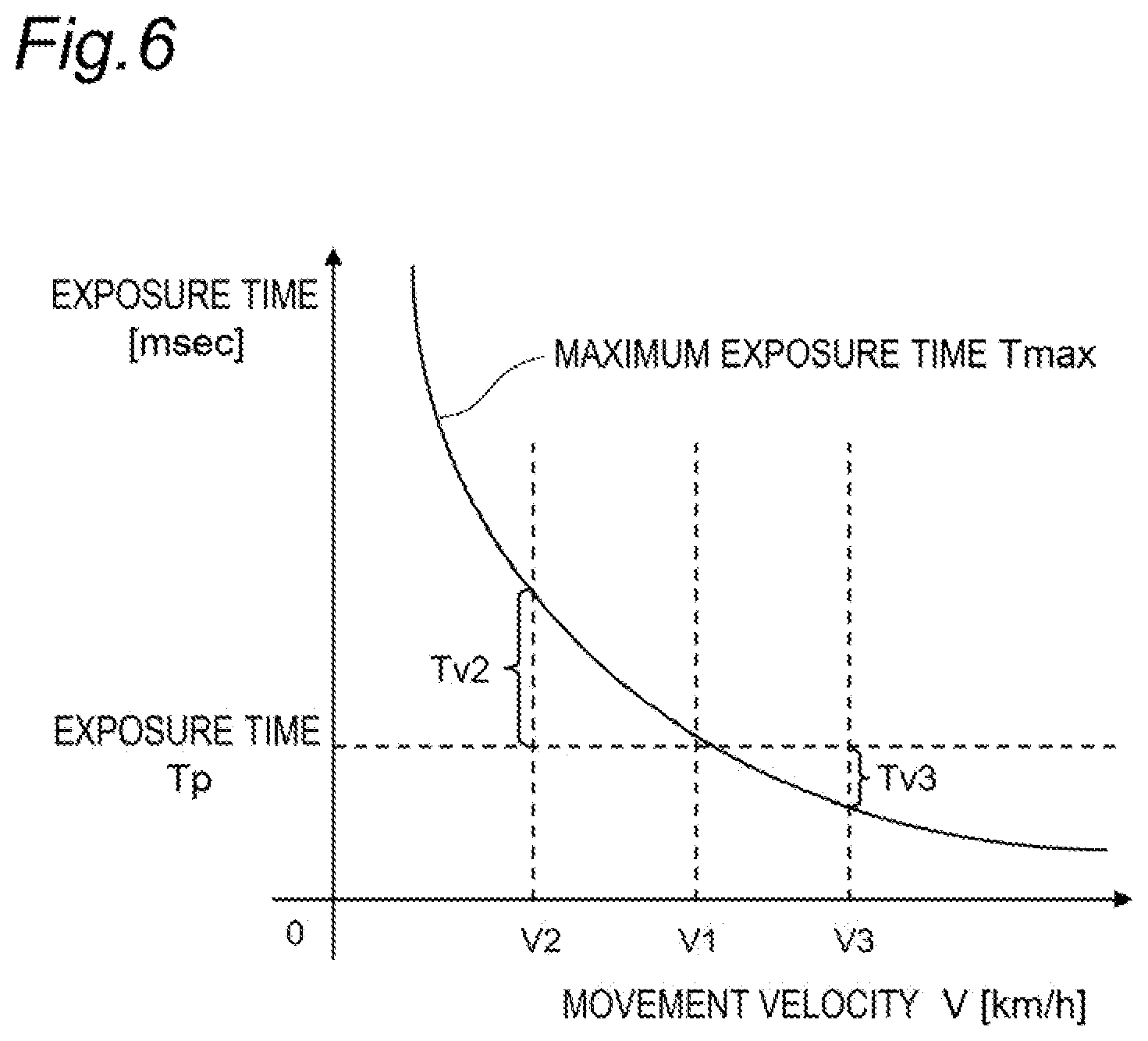 Patent US12581190 Figure 9 – Imaging system and moving body provided with same