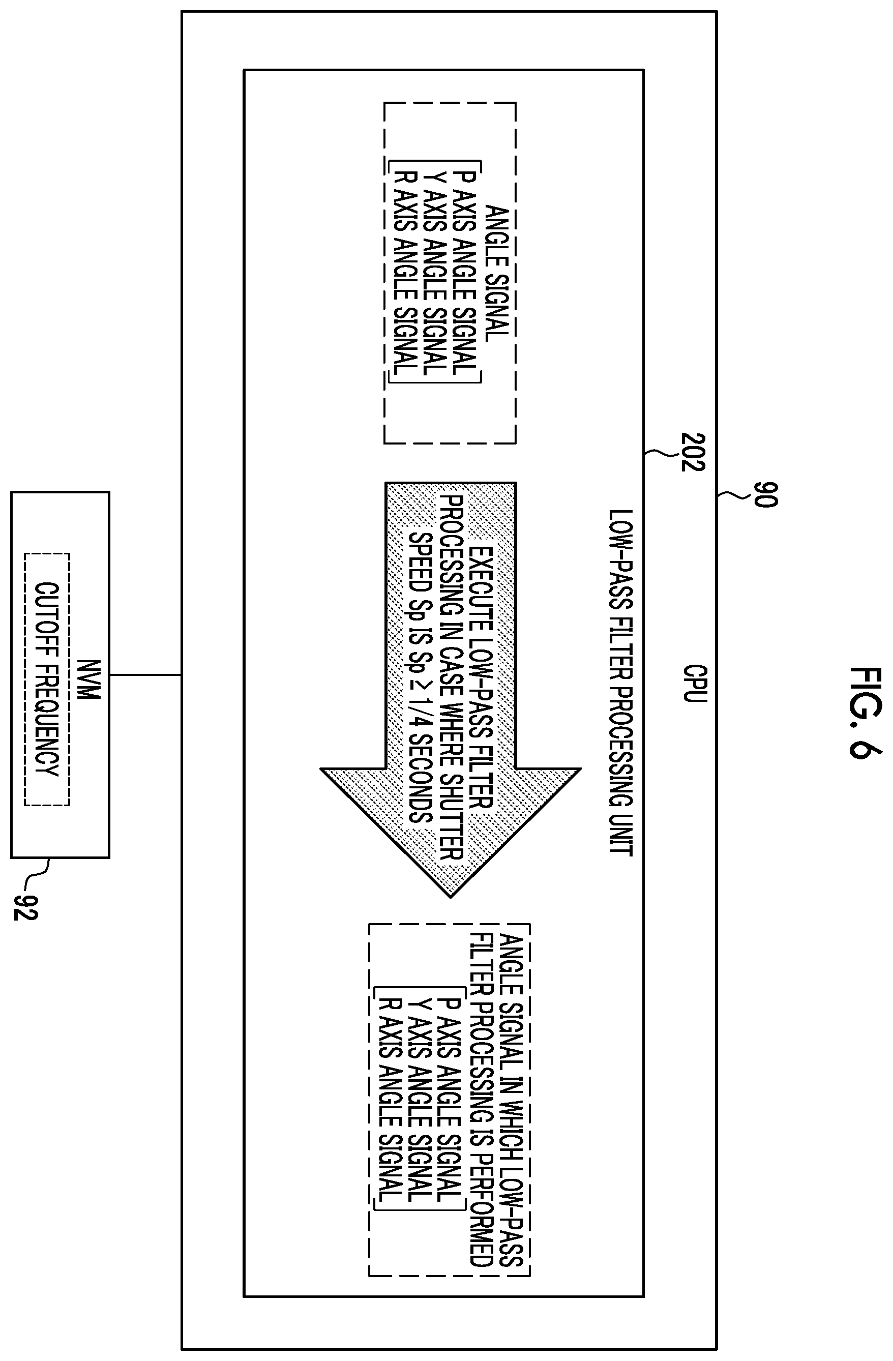 Patent US12581193 Figure 6 – Imaging apparatus, operation method of imaging apparatus, and program