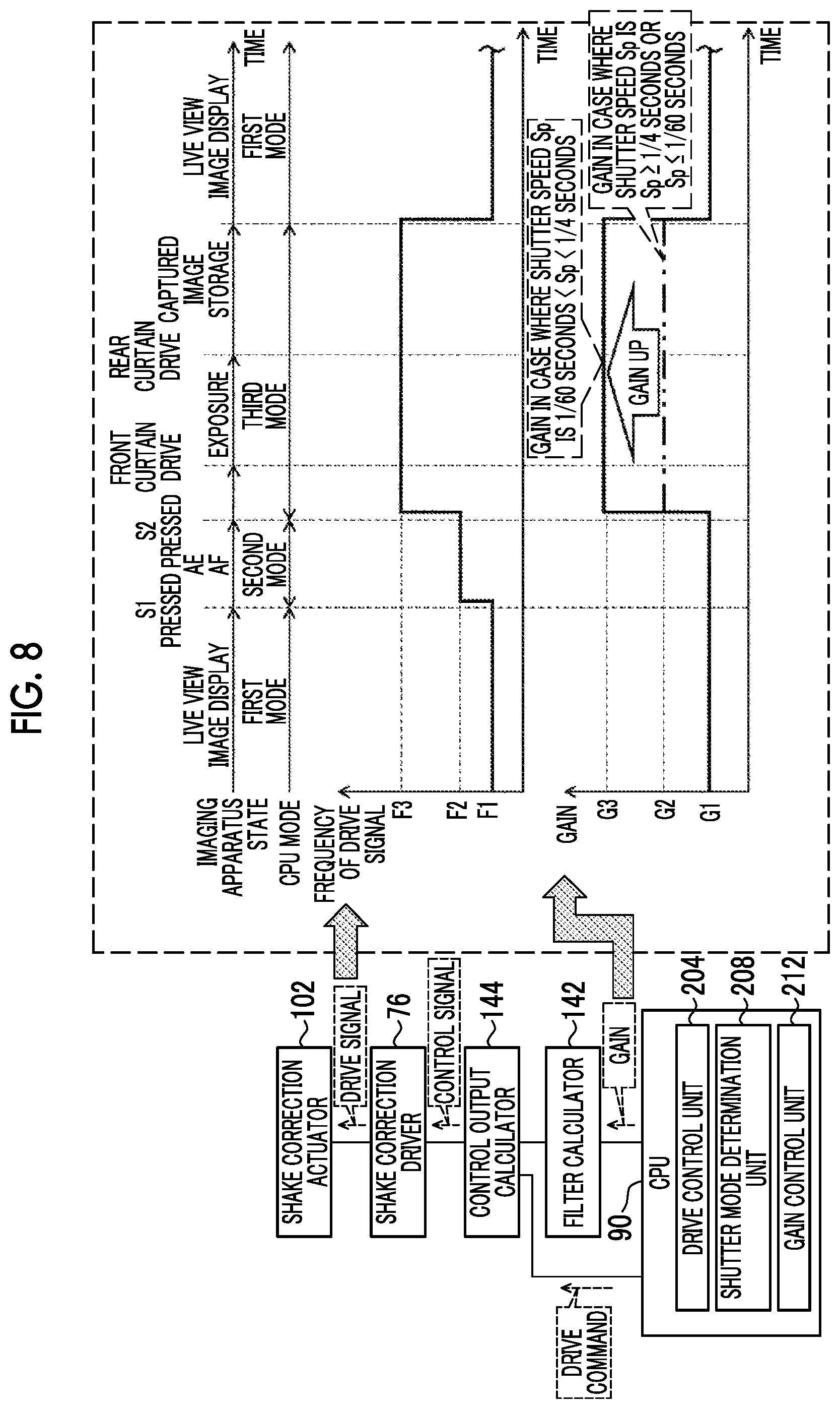 Patent US12581193 Figure 8 – Imaging apparatus, operation method of imaging apparatus, and program