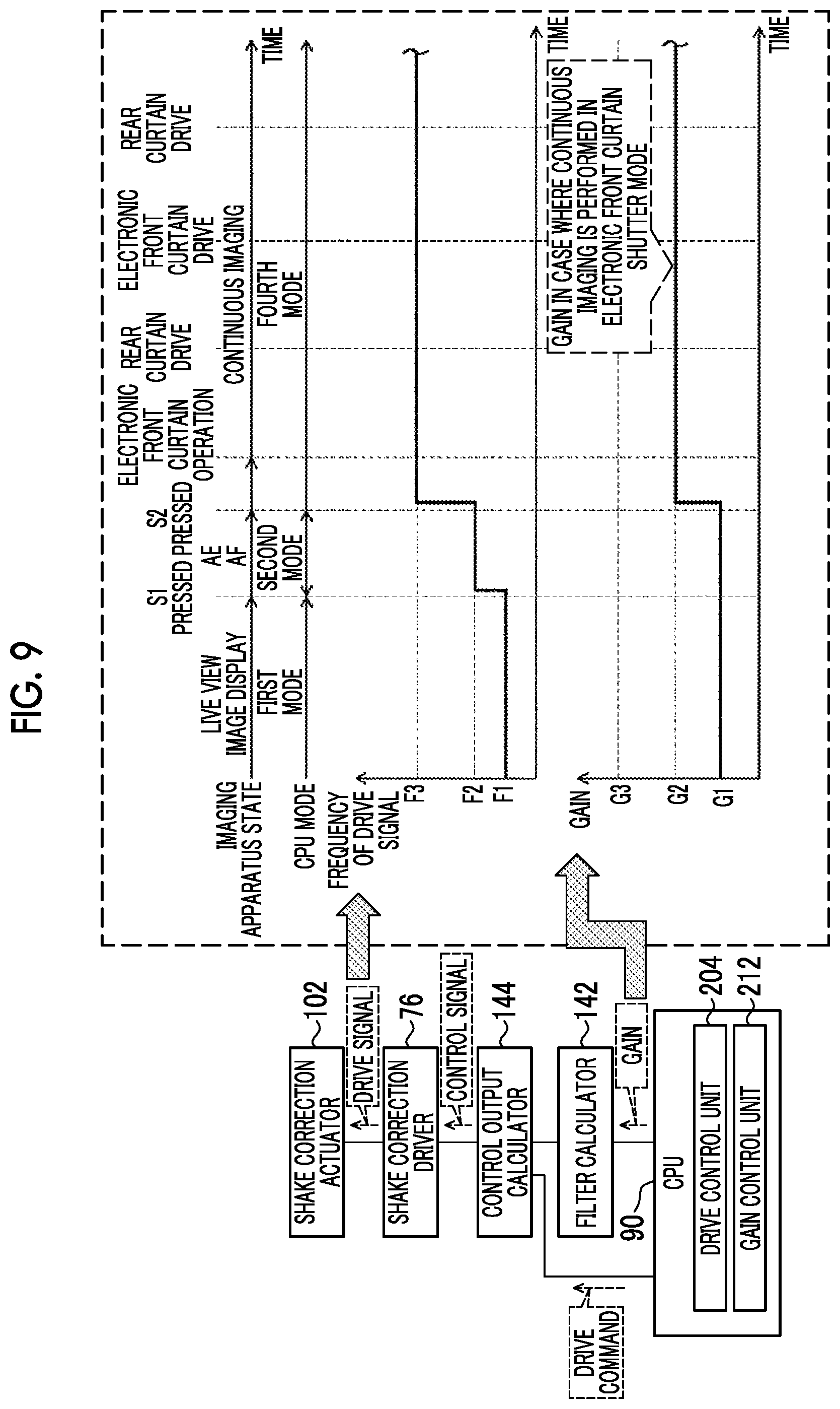 Patent US12581193 Figure 9 – Imaging apparatus, operation method of imaging apparatus, and program