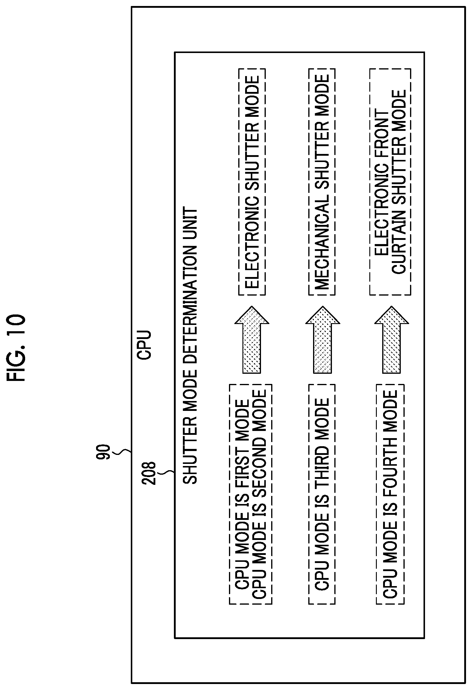 Patent US12581193 Figure 10 – Imaging apparatus, operation method of imaging apparatus, and program