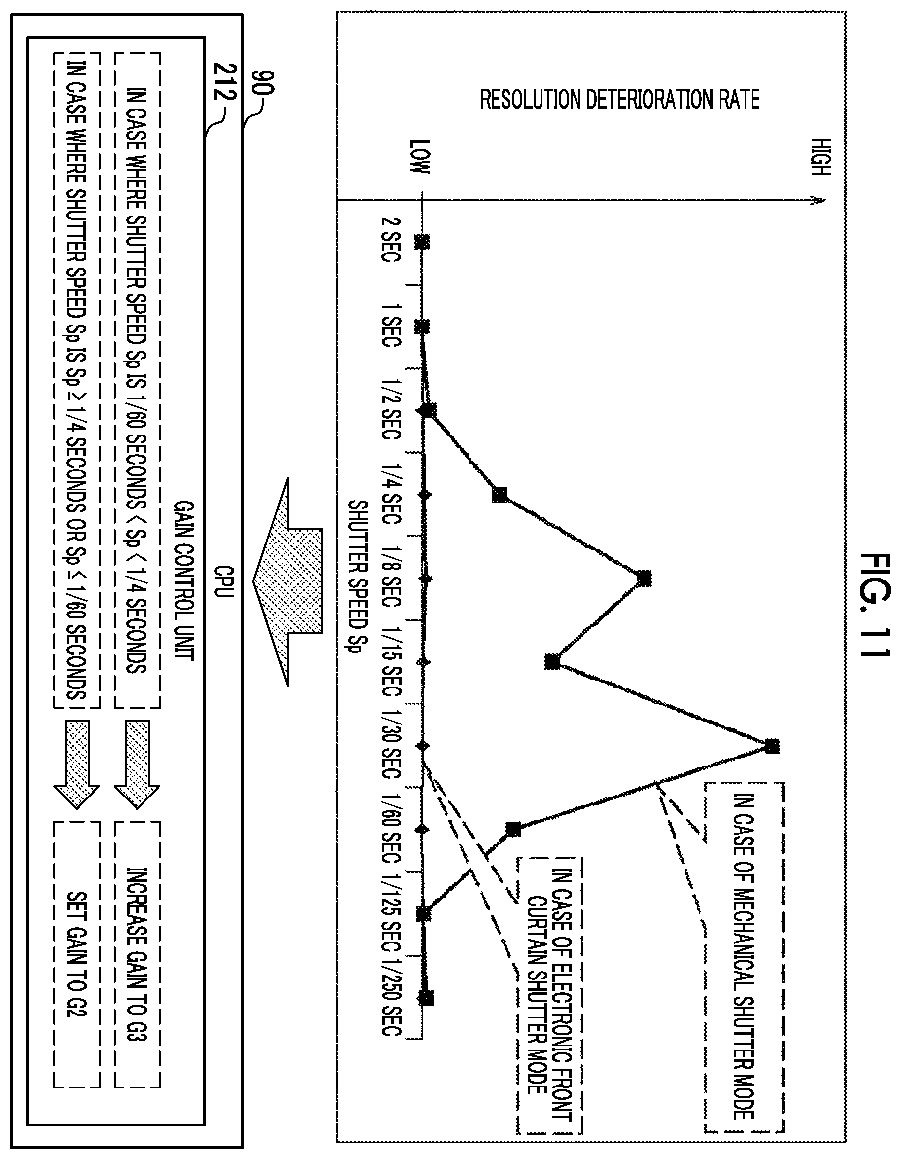 Patent US12581193 Figure 11 – Imaging apparatus, operation method of imaging apparatus, and program