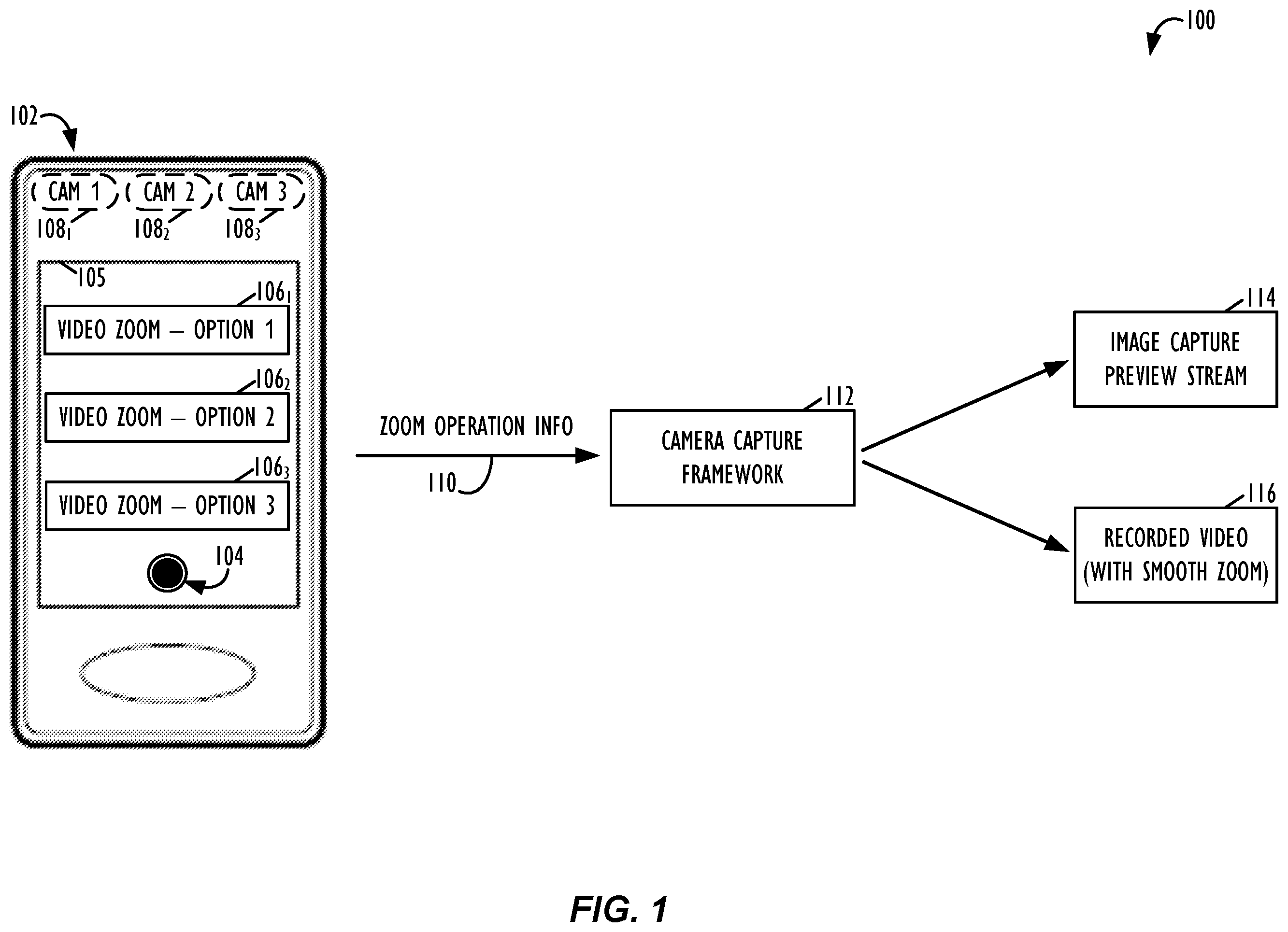 Patent US12581194 Figure 1 – Methods to achieve smooth zoom for video in cameras