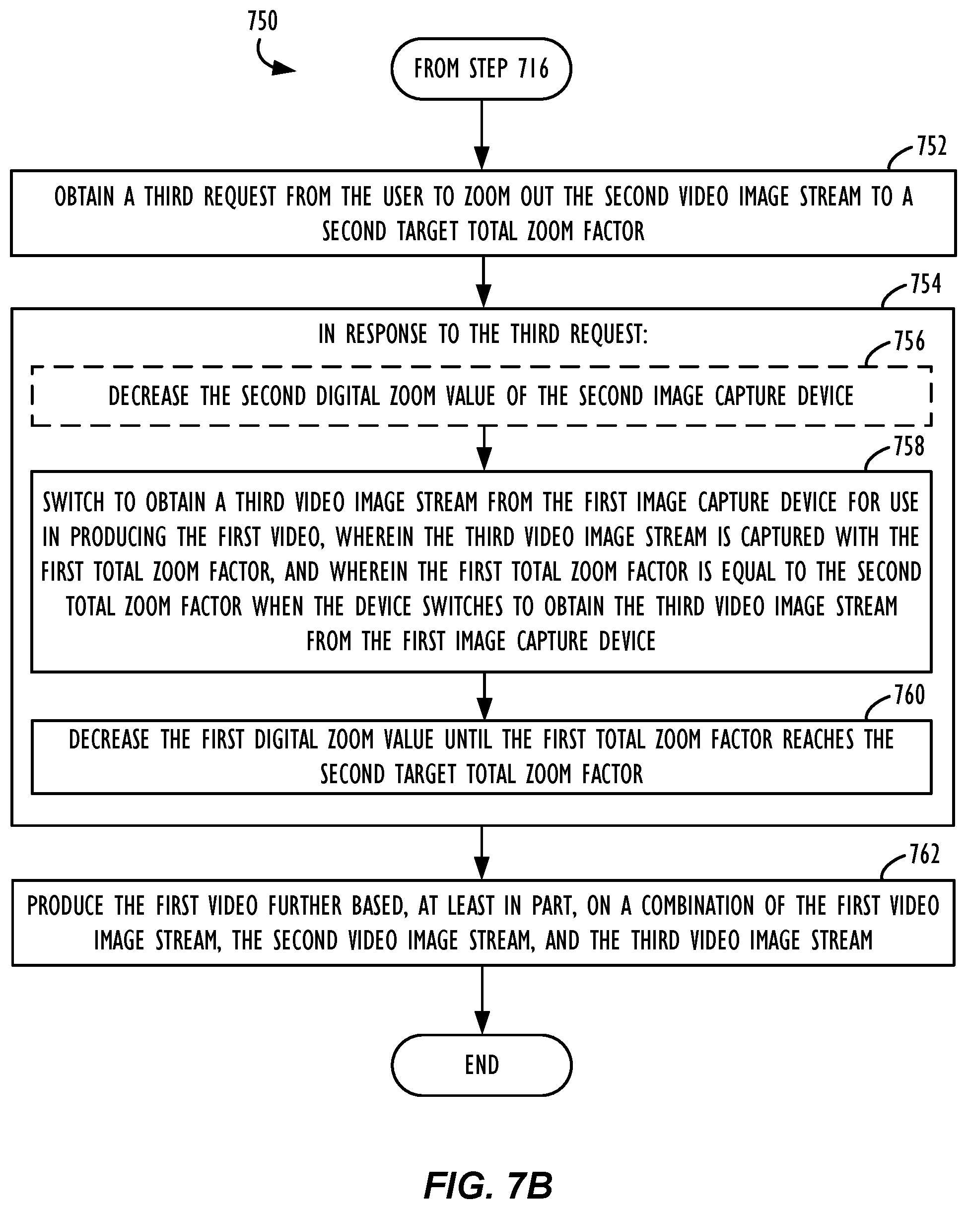 Patent US12581194 Figure 8 – Methods to achieve smooth zoom for video in cameras