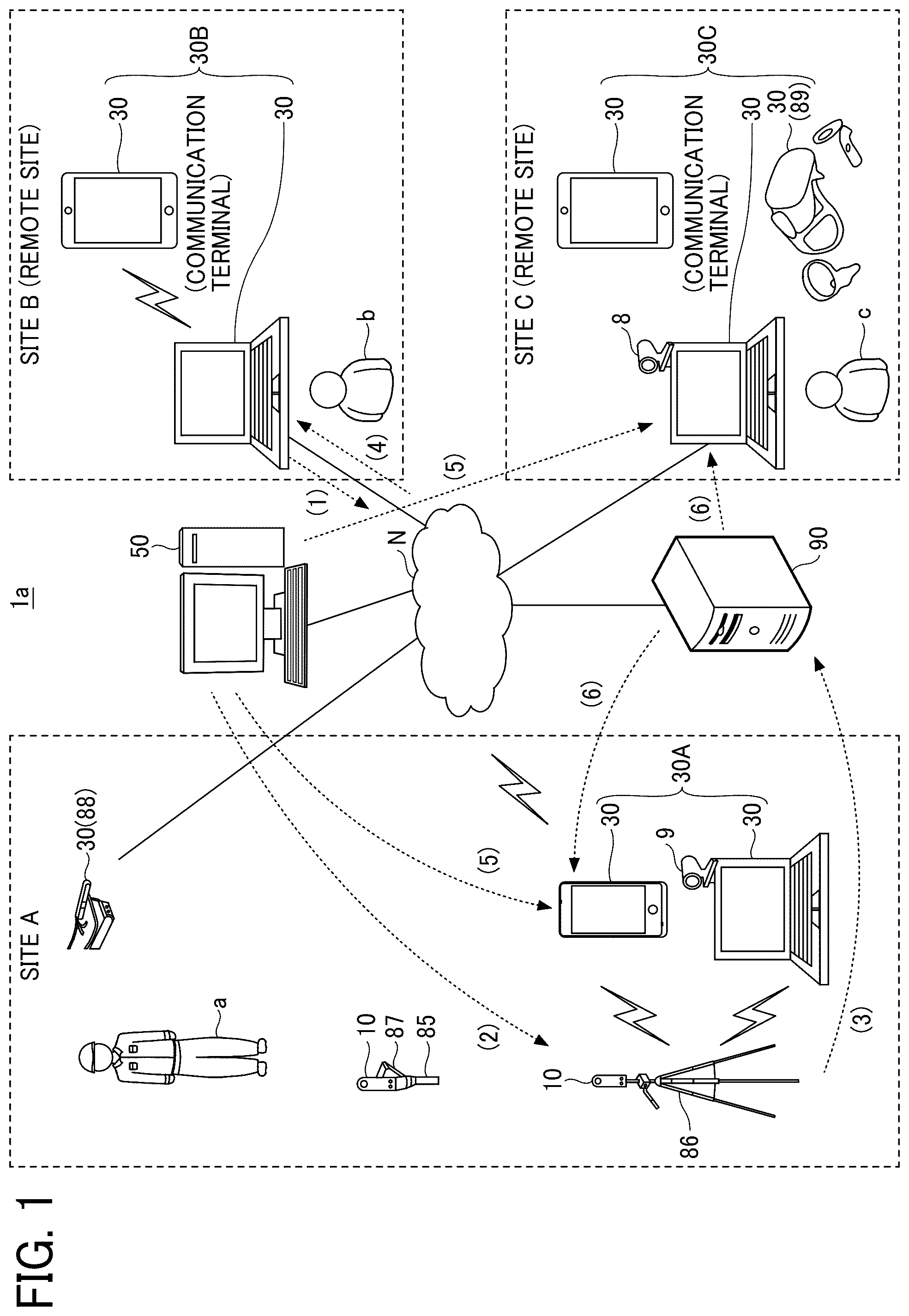 Patent US12581195 — Display terminal, information processing system, communication system, displaying method, information processing method, communication method, and recording medium — Figure 1