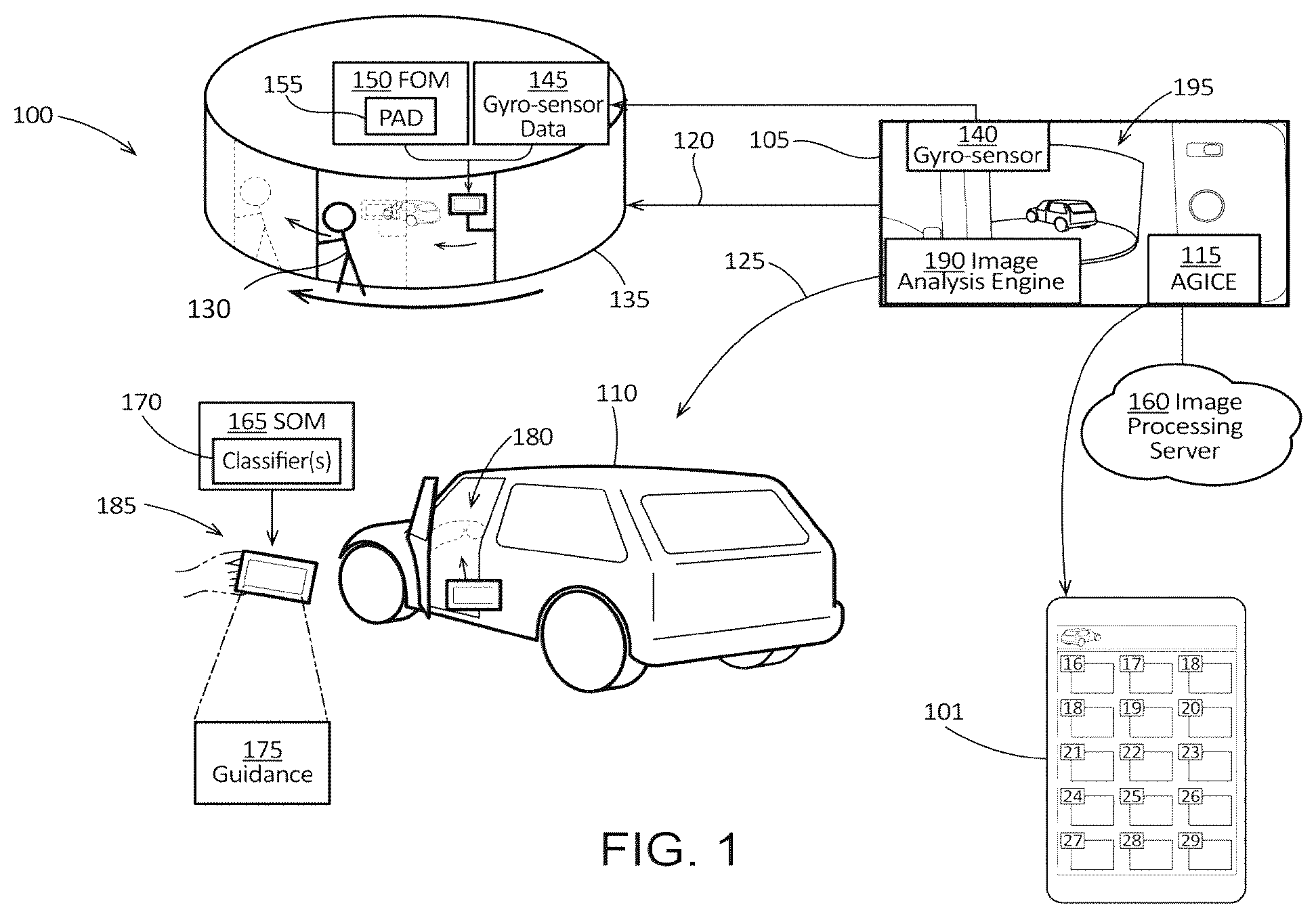 Patent US12581196 Figure 1 – Guided real-time vehicle image analyzing digital camera with automatic pattern recognition and enhancement