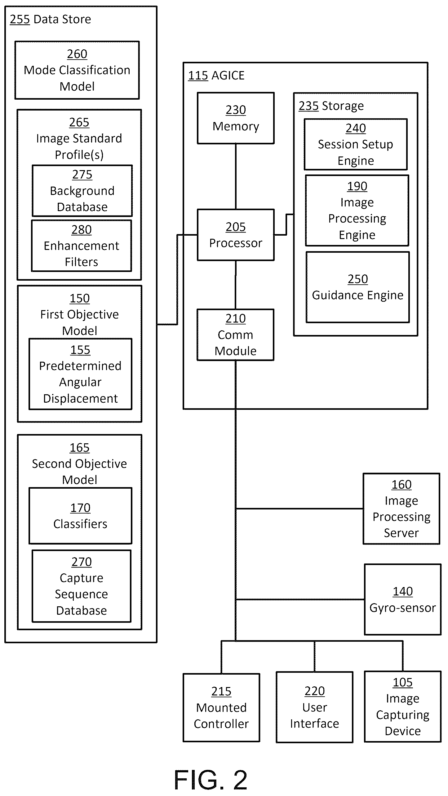 Patent US12581196 Figure 2 – Guided real-time vehicle image analyzing digital camera with automatic pattern recognition and enhancement