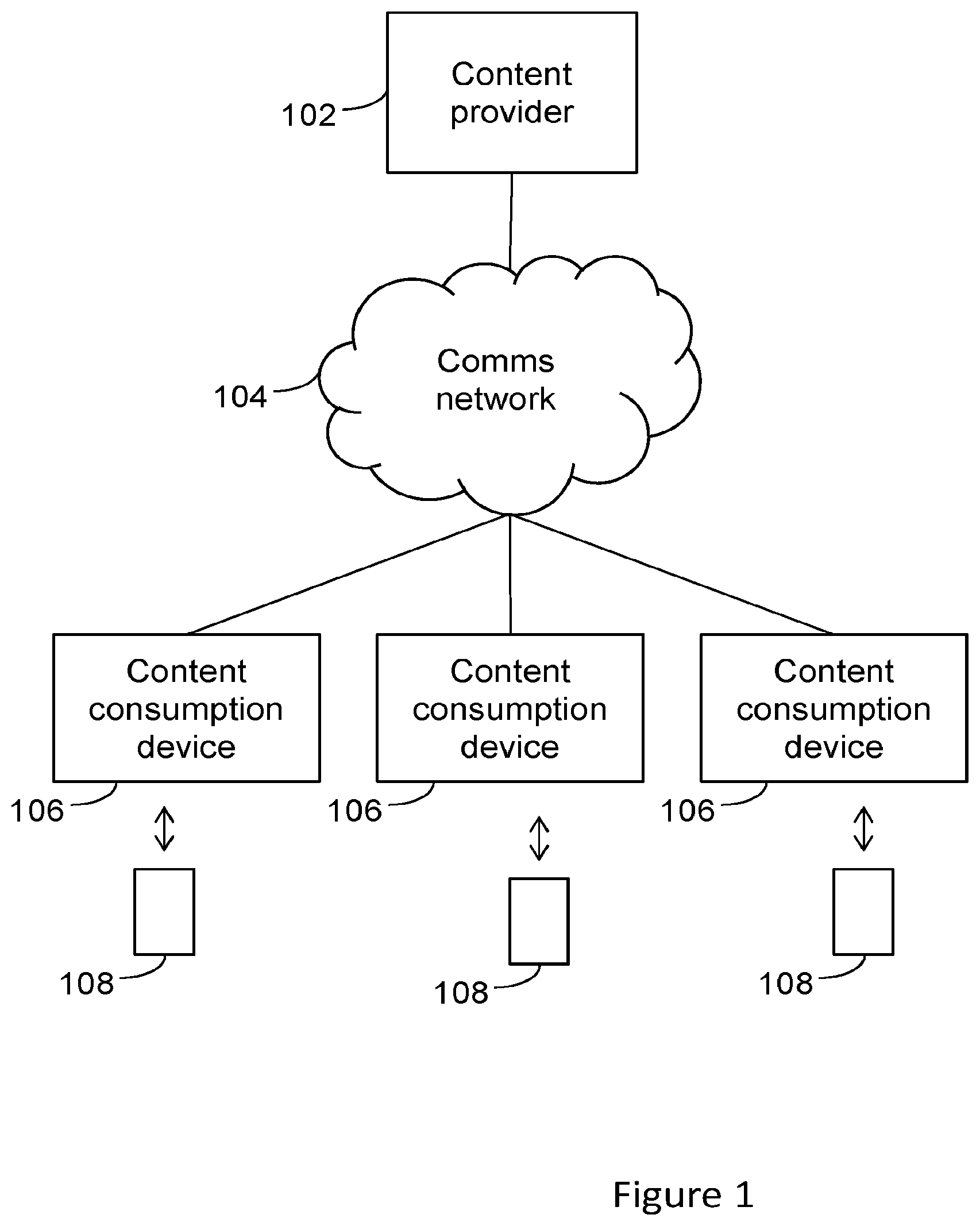 Patent US12581197 Figure 1 – Extended scene view