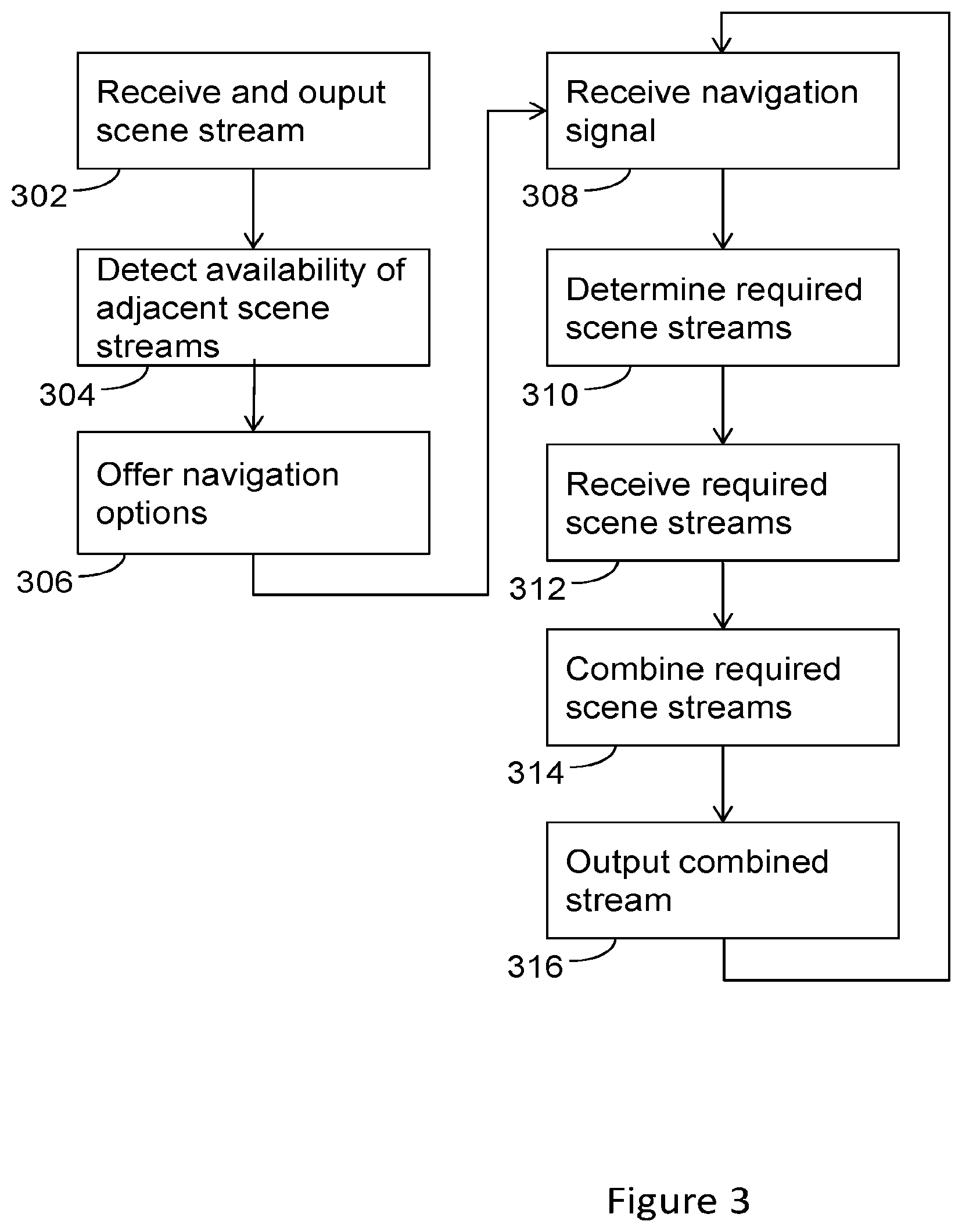 Patent US12581197 Figure 6 – Extended scene view