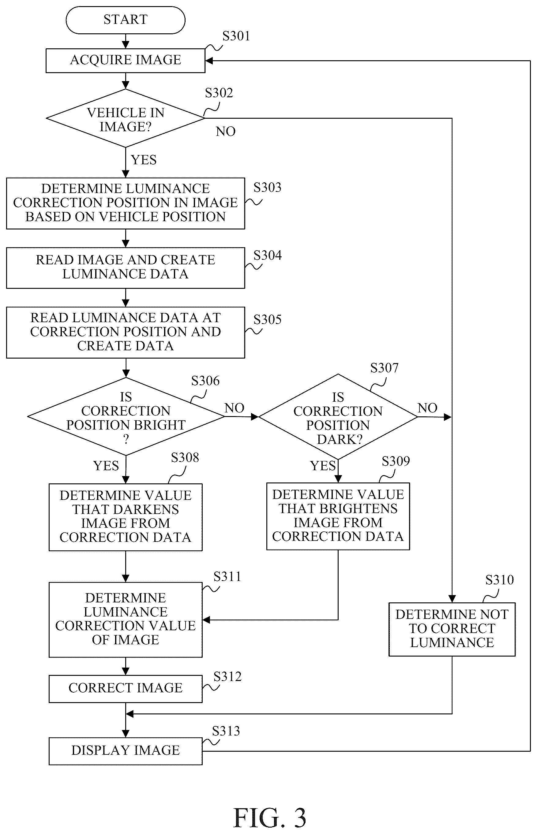 Patent US12581198 Figure 3 – Control apparatus, apparatus, control method, and storage medium
