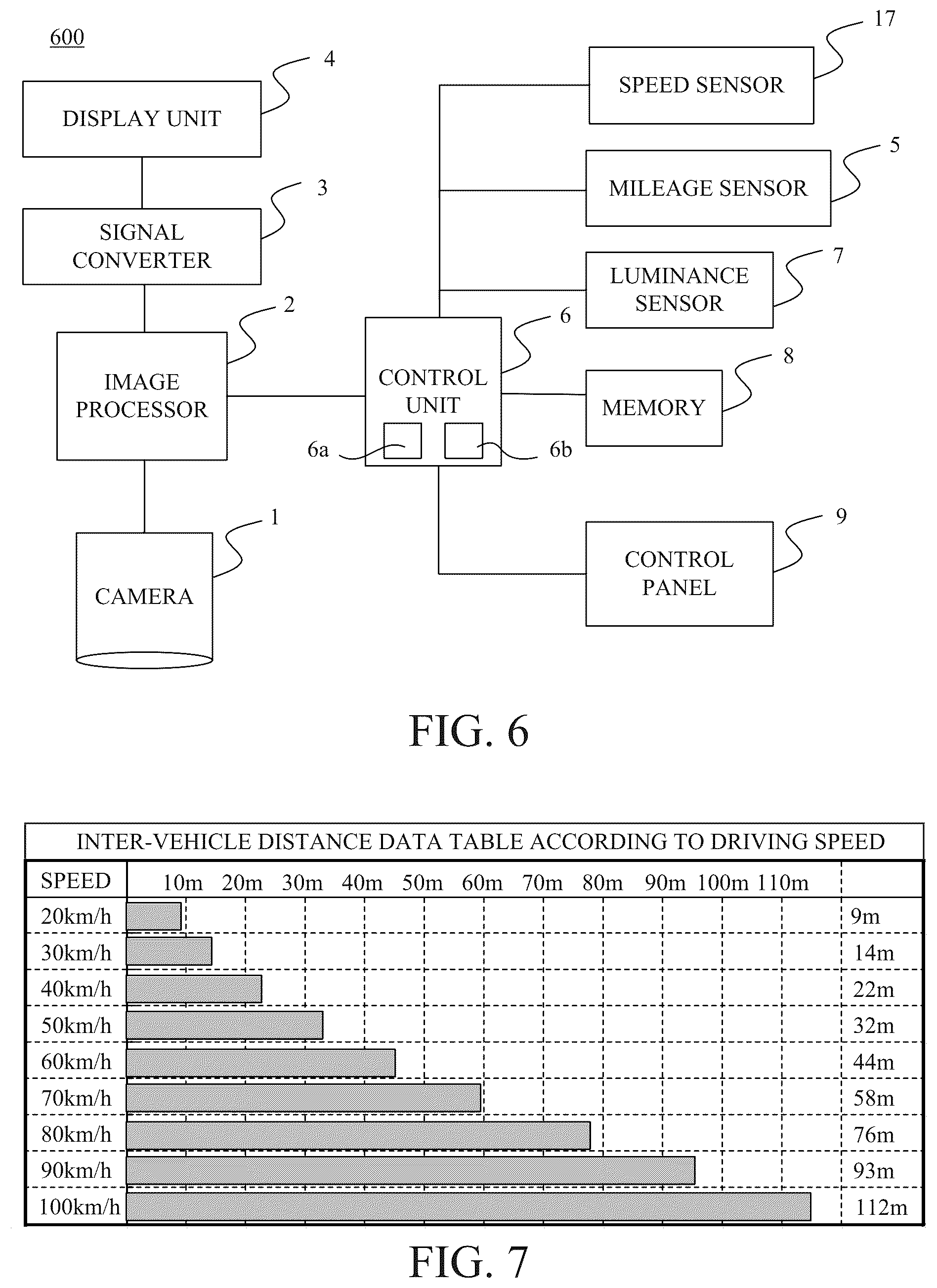 Patent US12581198 Figure 6 – Control apparatus, apparatus, control method, and storage medium