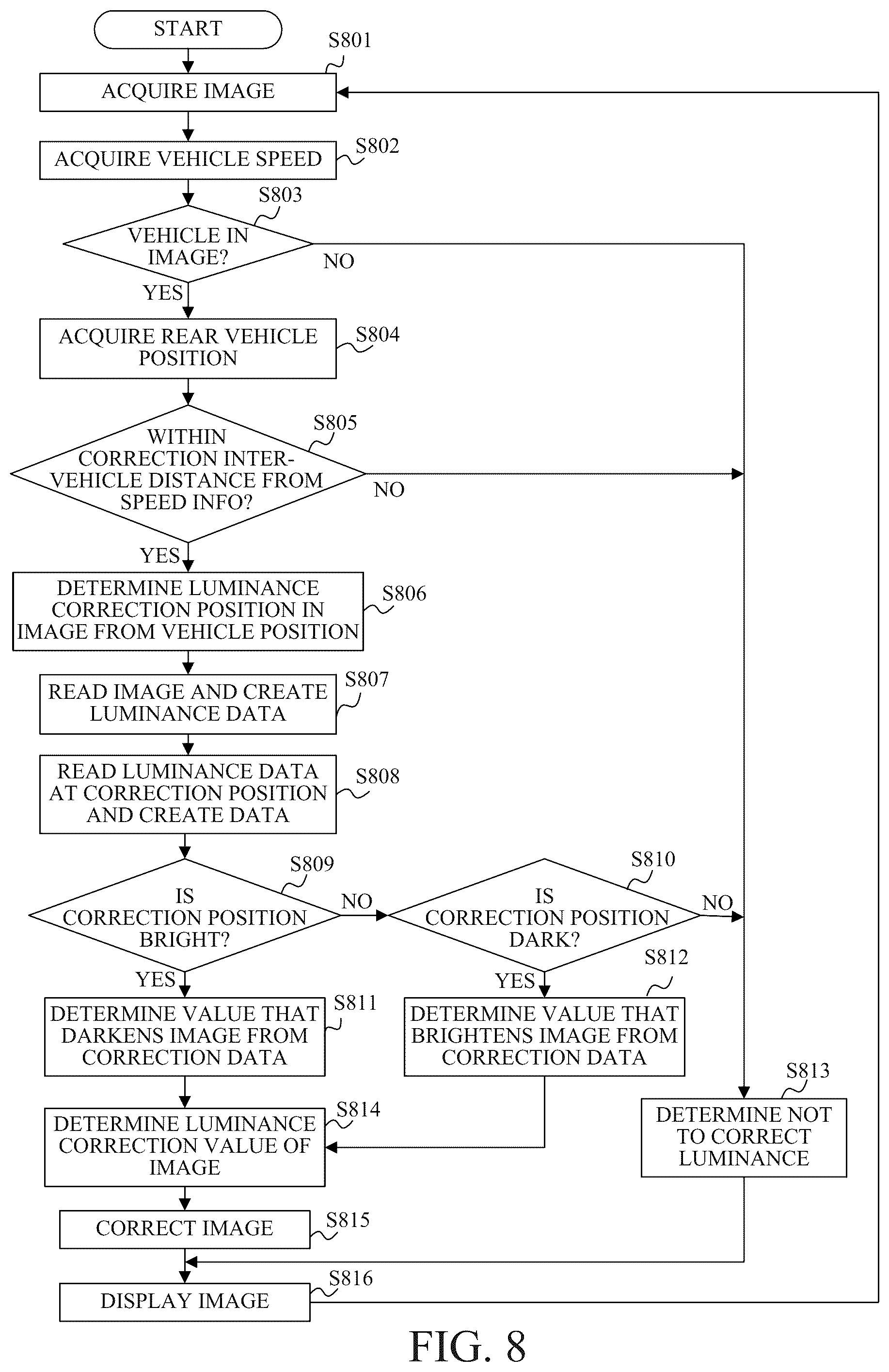 Patent US12581198 Figure 7 – Control apparatus, apparatus, control method, and storage medium