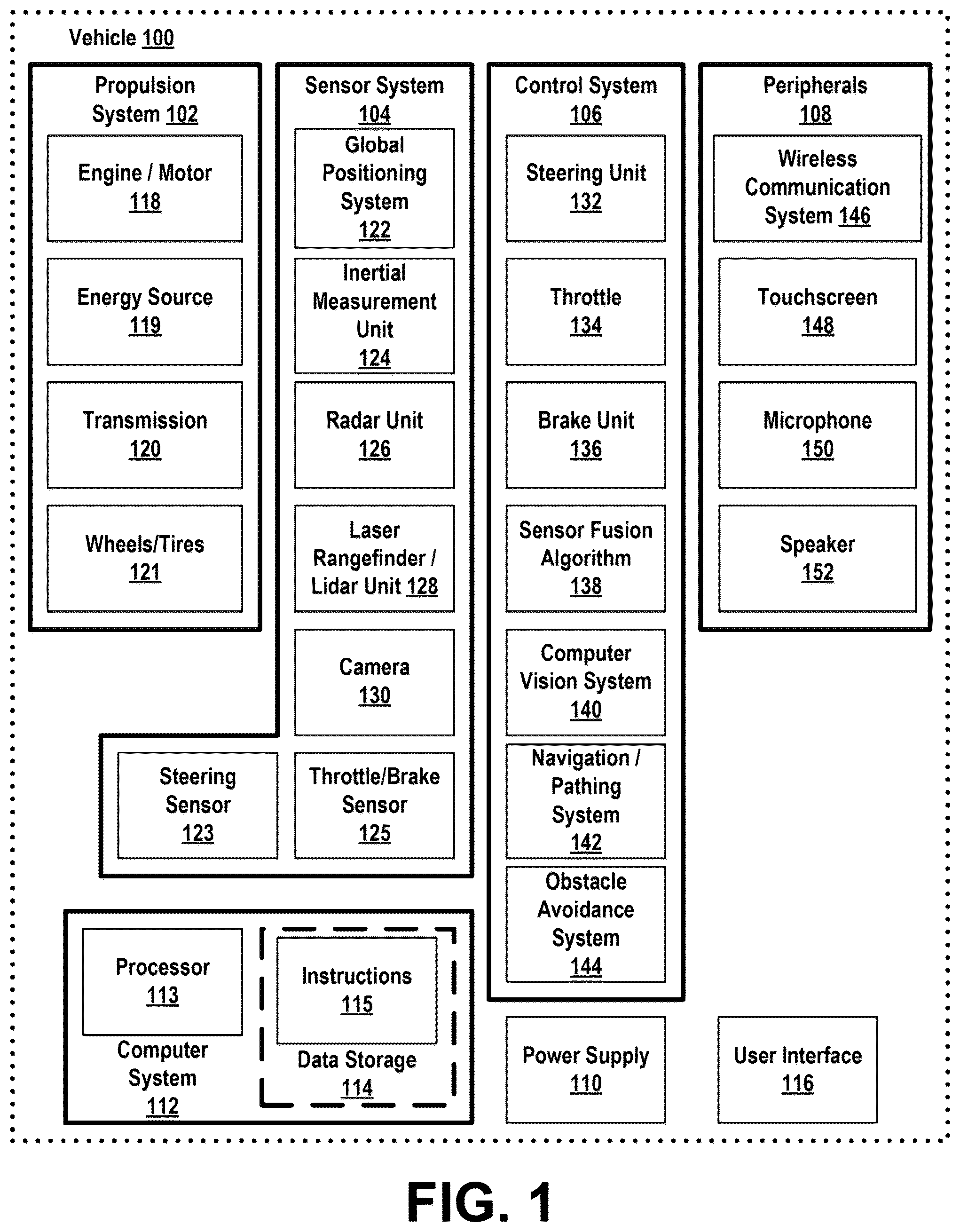 Patent US12581200 Figure 1 – Control window camera direction to avoid saturation from strong background light and actively adjust the frame time on the spinning camera to achieve directional control