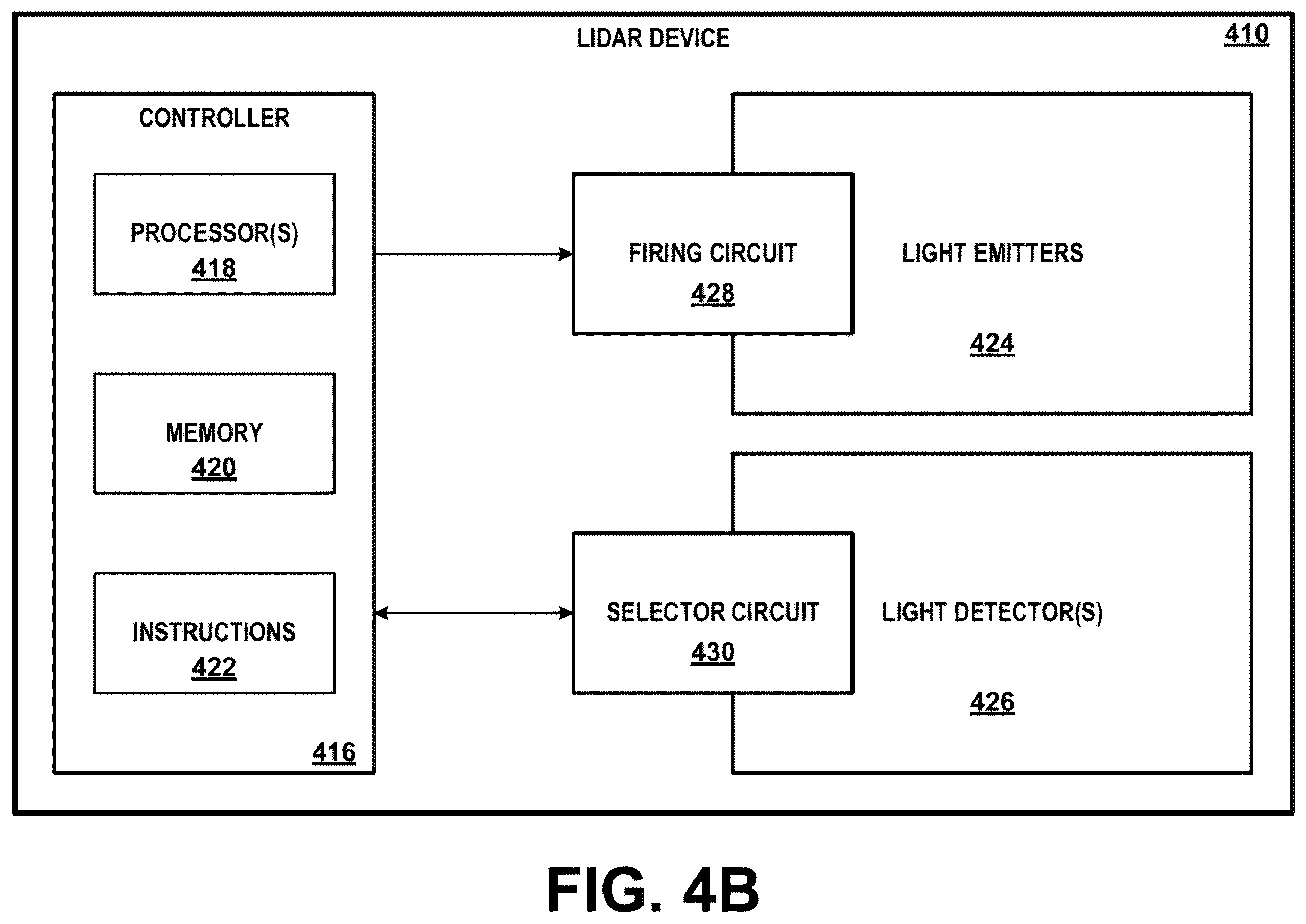 Patent US12581200 Figure 7 – Control window camera direction to avoid saturation from strong background light and actively adjust the frame time on the spinning camera to achieve directional control