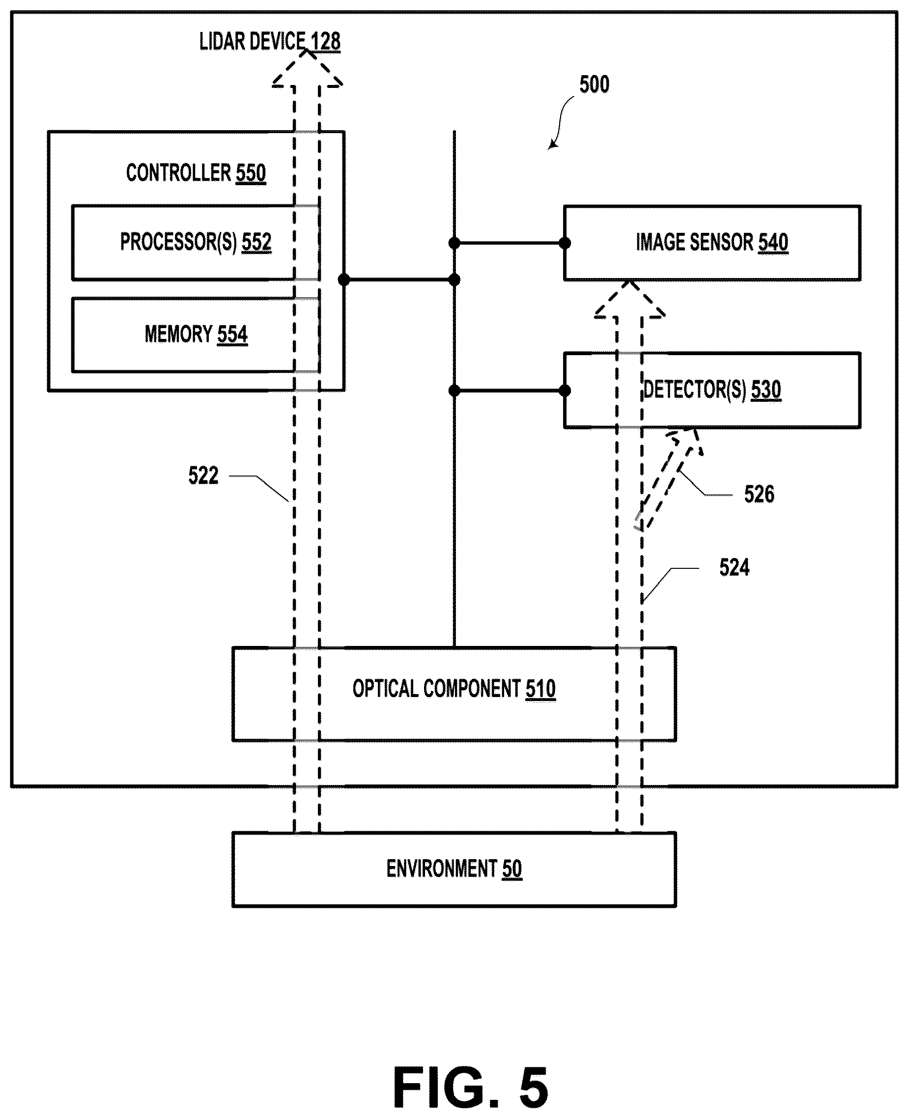 Patent US12581200 Figure 8 – Control window camera direction to avoid saturation from strong background light and actively adjust the frame time on the spinning camera to achieve directional control