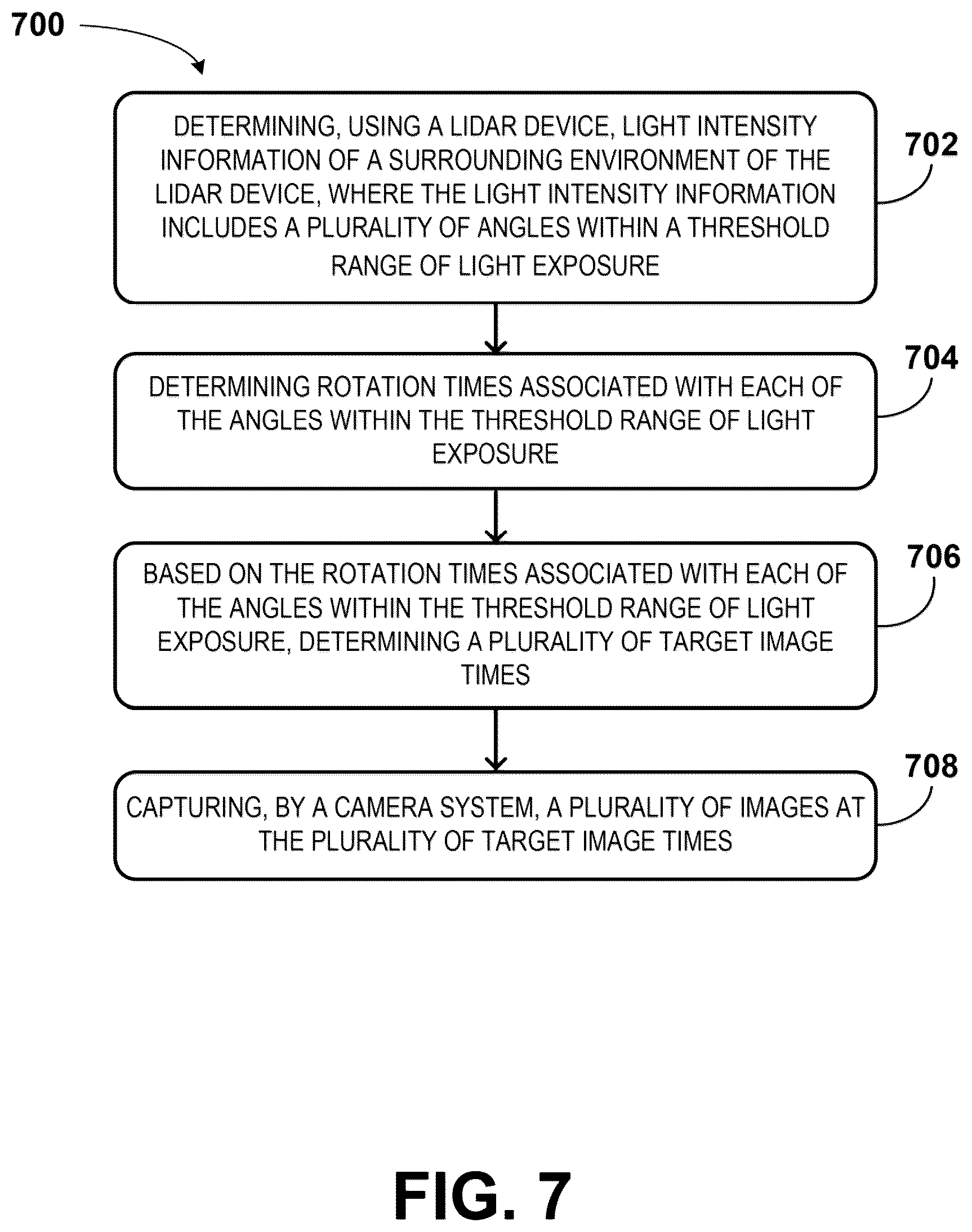 Patent US12581200 Figure 11 – Control window camera direction to avoid saturation from strong background light and actively adjust the frame time on the spinning camera to achieve directional control