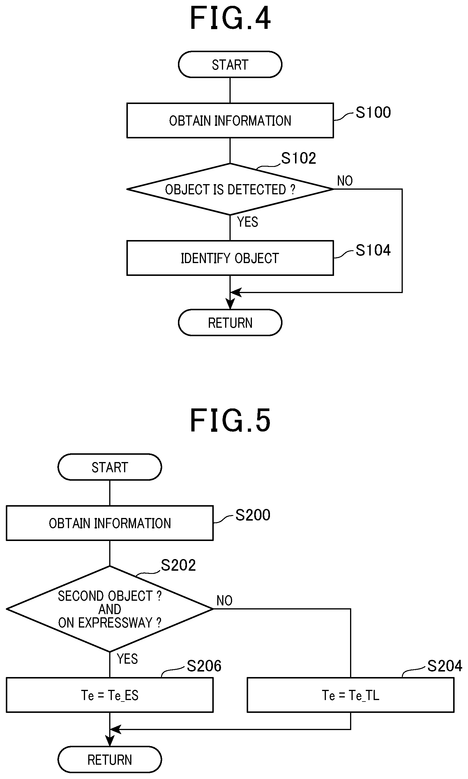 Patent US12581201 Figure 3 – Imaging control apparatus and imaging control program for adjusting exposure time of a camera