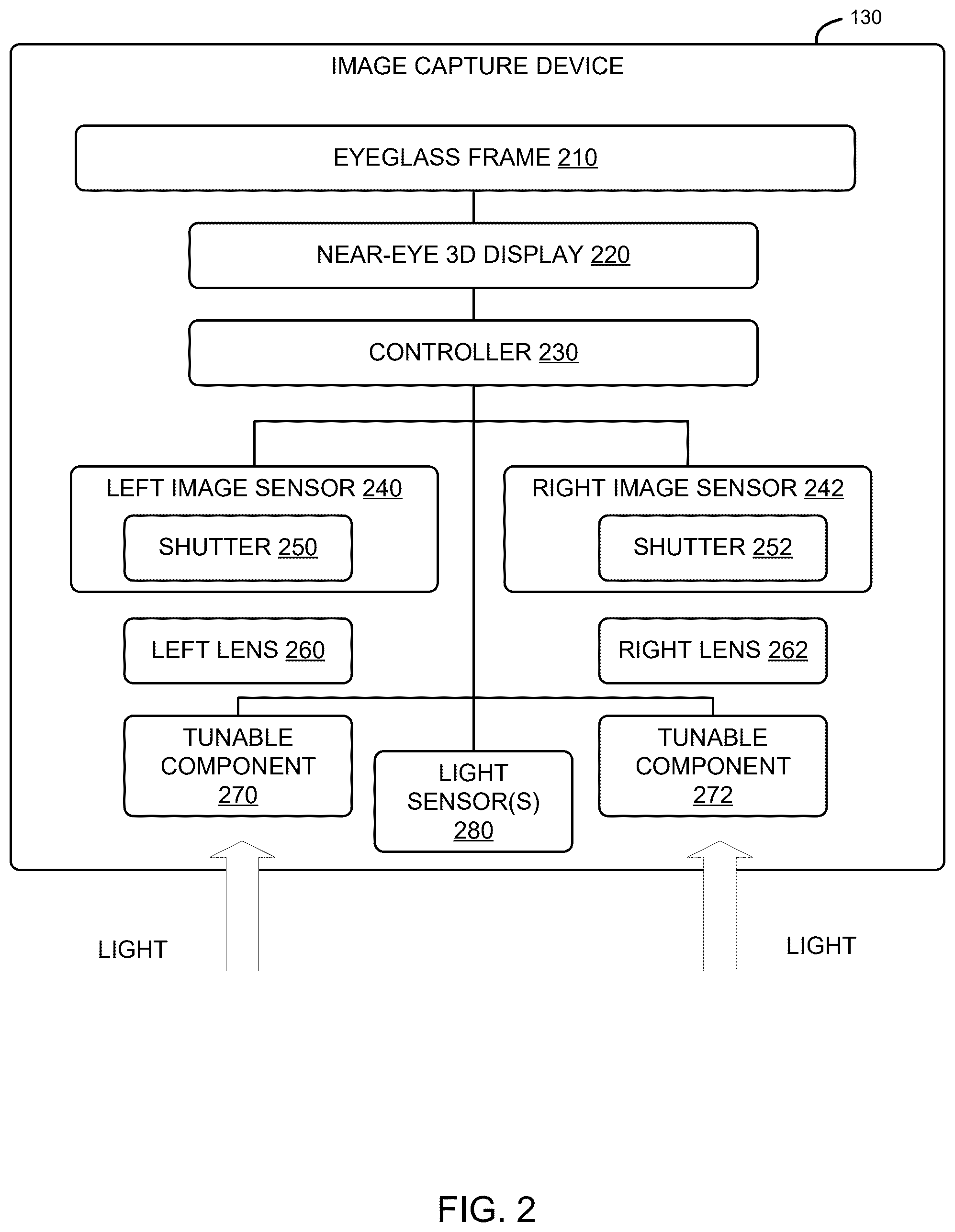Patent US12581202 Figure 2 – Methods and apparatuses for imaging under pulse-width modulated illumination