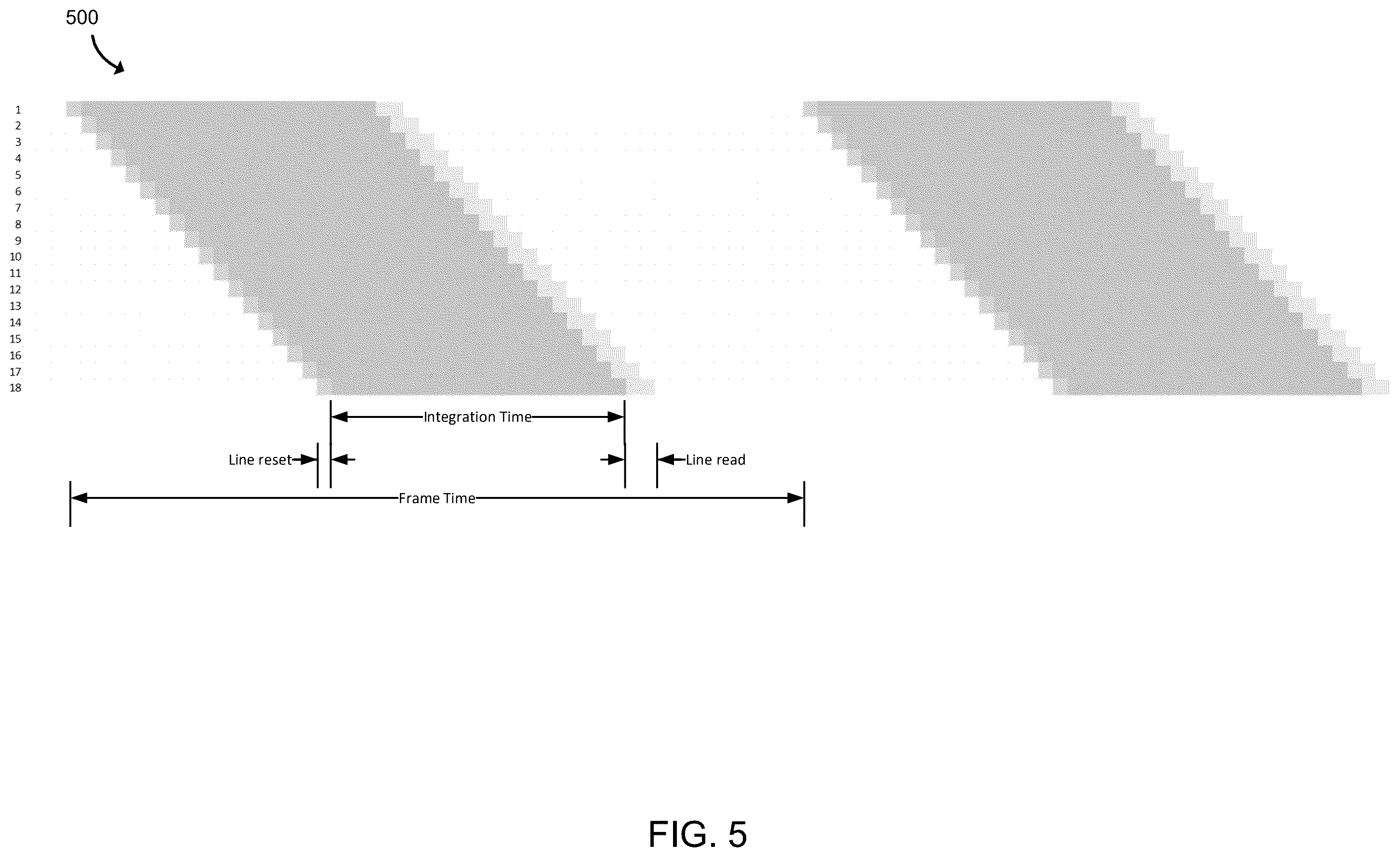 Patent US12581202 Figure 5 – Methods and apparatuses for imaging under pulse-width modulated illumination