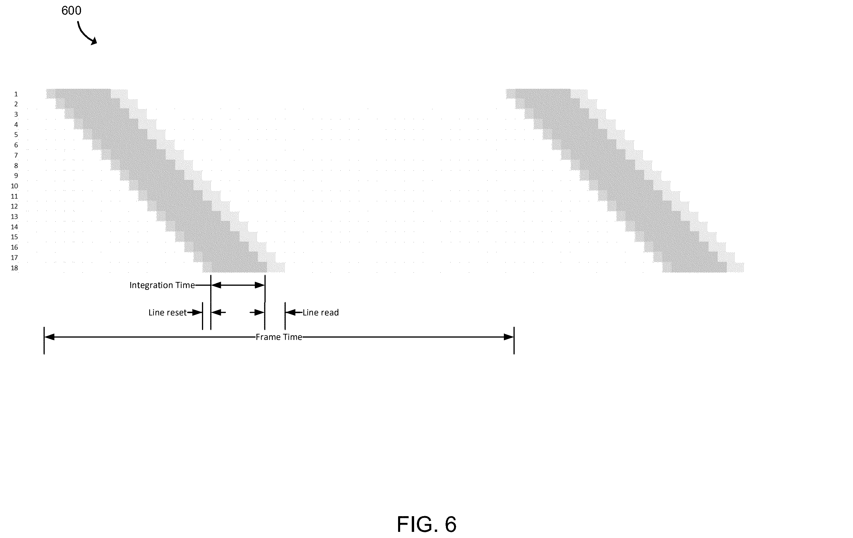 Patent US12581202 Figure 6 – Methods and apparatuses for imaging under pulse-width modulated illumination