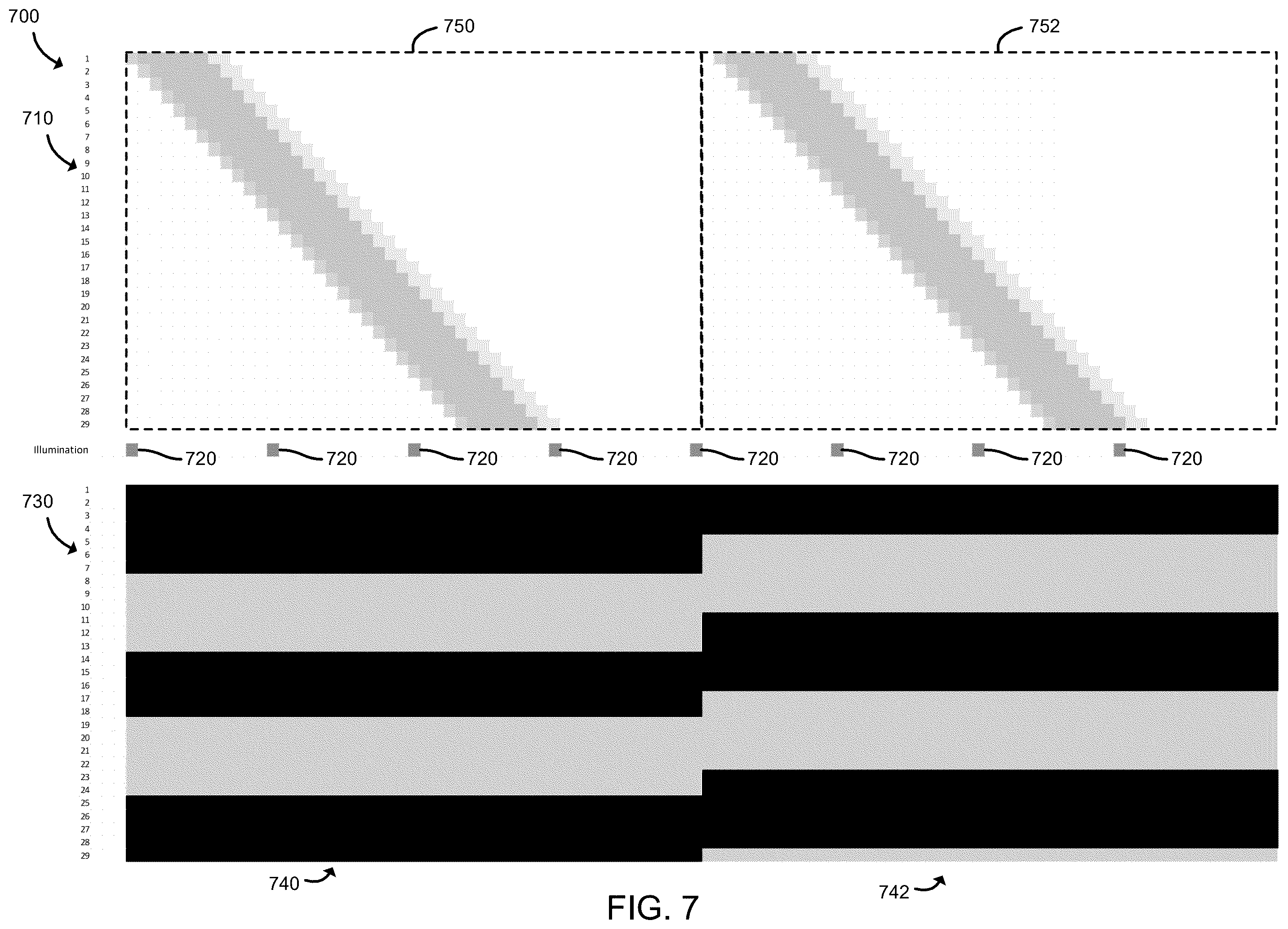 Patent US12581202 Figure 7 – Methods and apparatuses for imaging under pulse-width modulated illumination