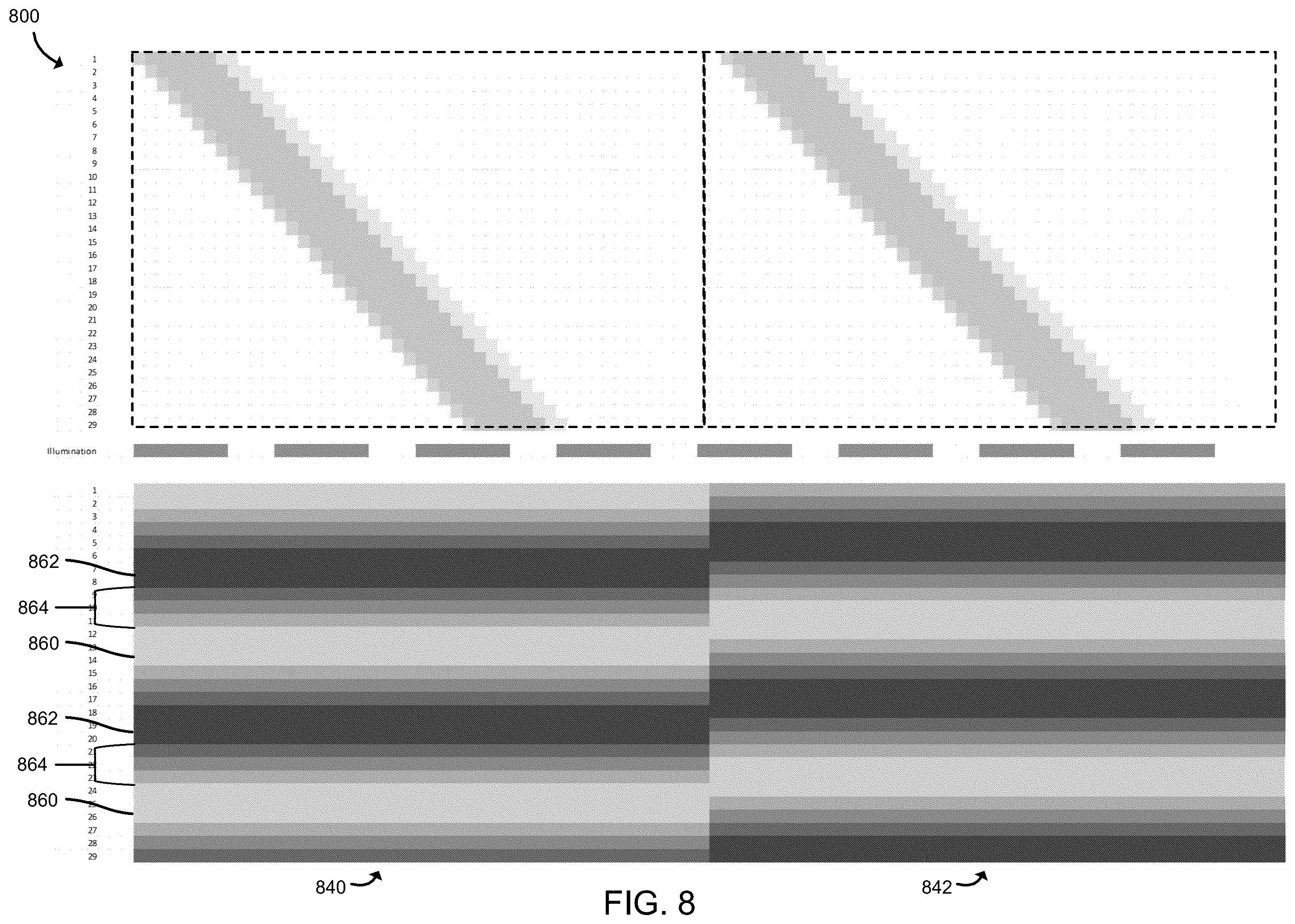 Patent US12581202 Figure 8 – Methods and apparatuses for imaging under pulse-width modulated illumination