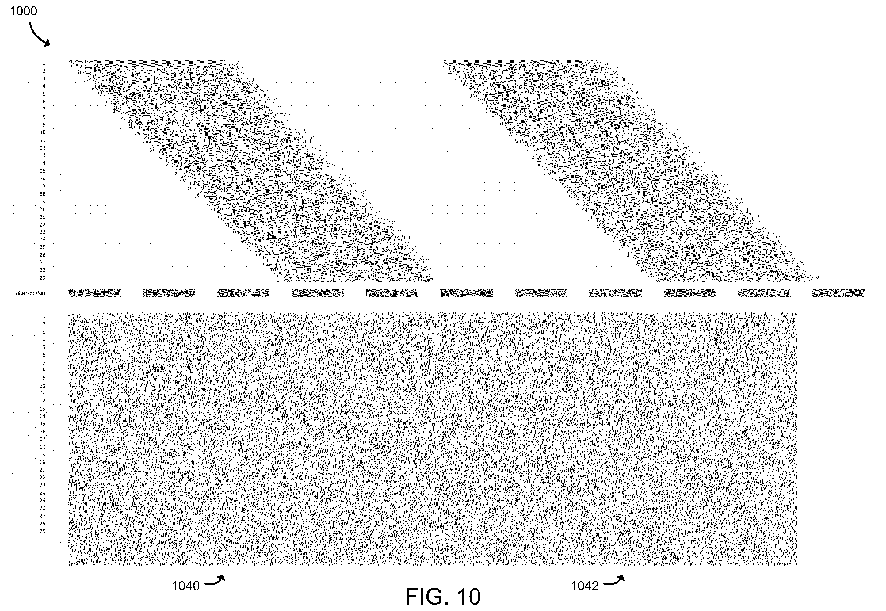 Patent US12581202 Figure 10 – Methods and apparatuses for imaging under pulse-width modulated illumination