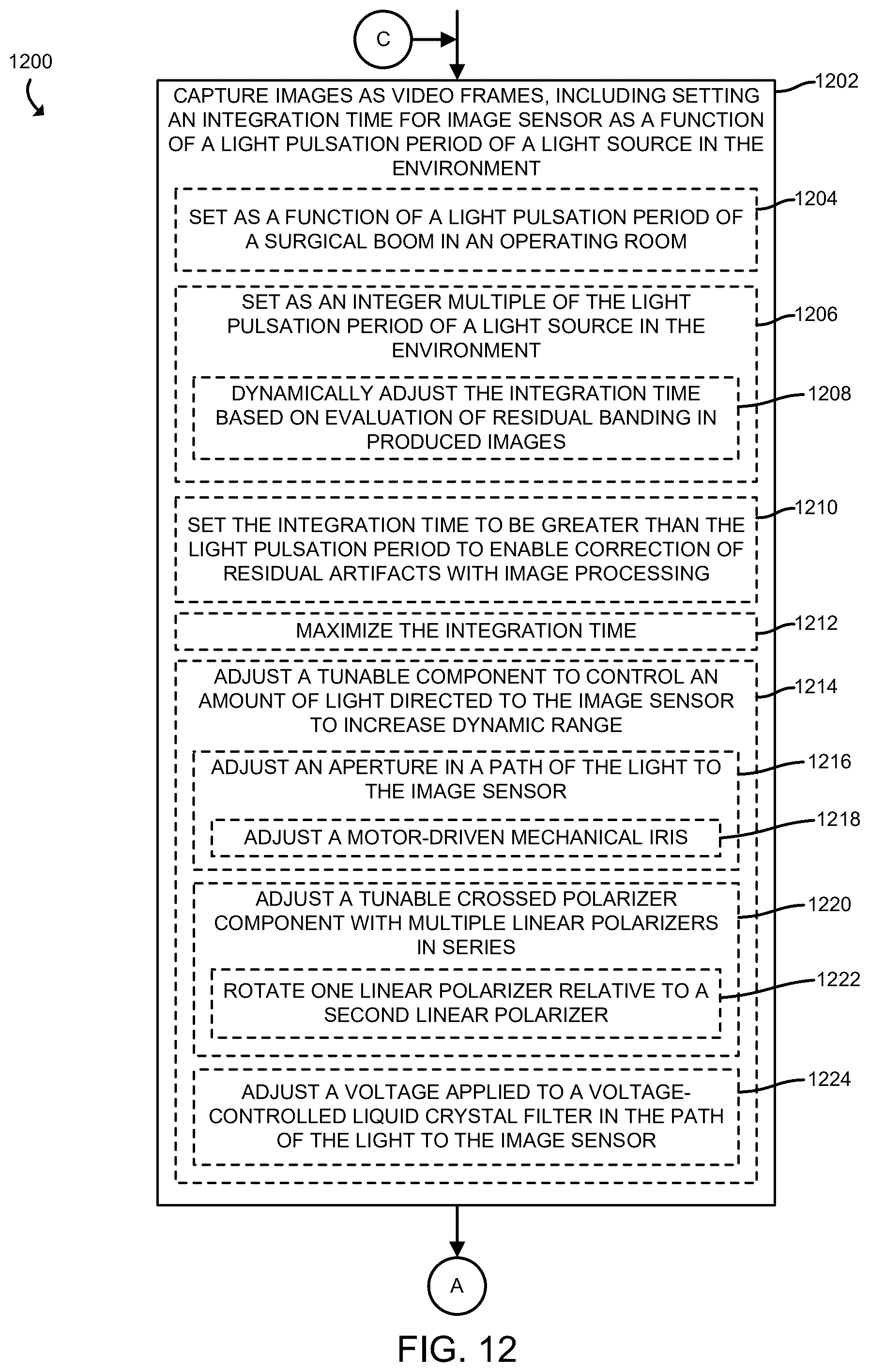 Patent US12581202 Figure 12 – Methods and apparatuses for imaging under pulse-width modulated illumination
