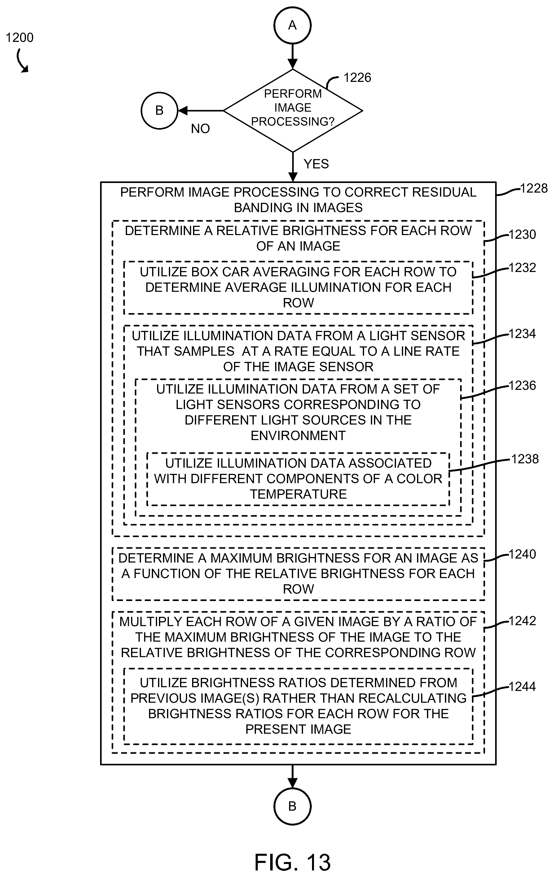 Patent US12581202 Figure 13 – Methods and apparatuses for imaging under pulse-width modulated illumination