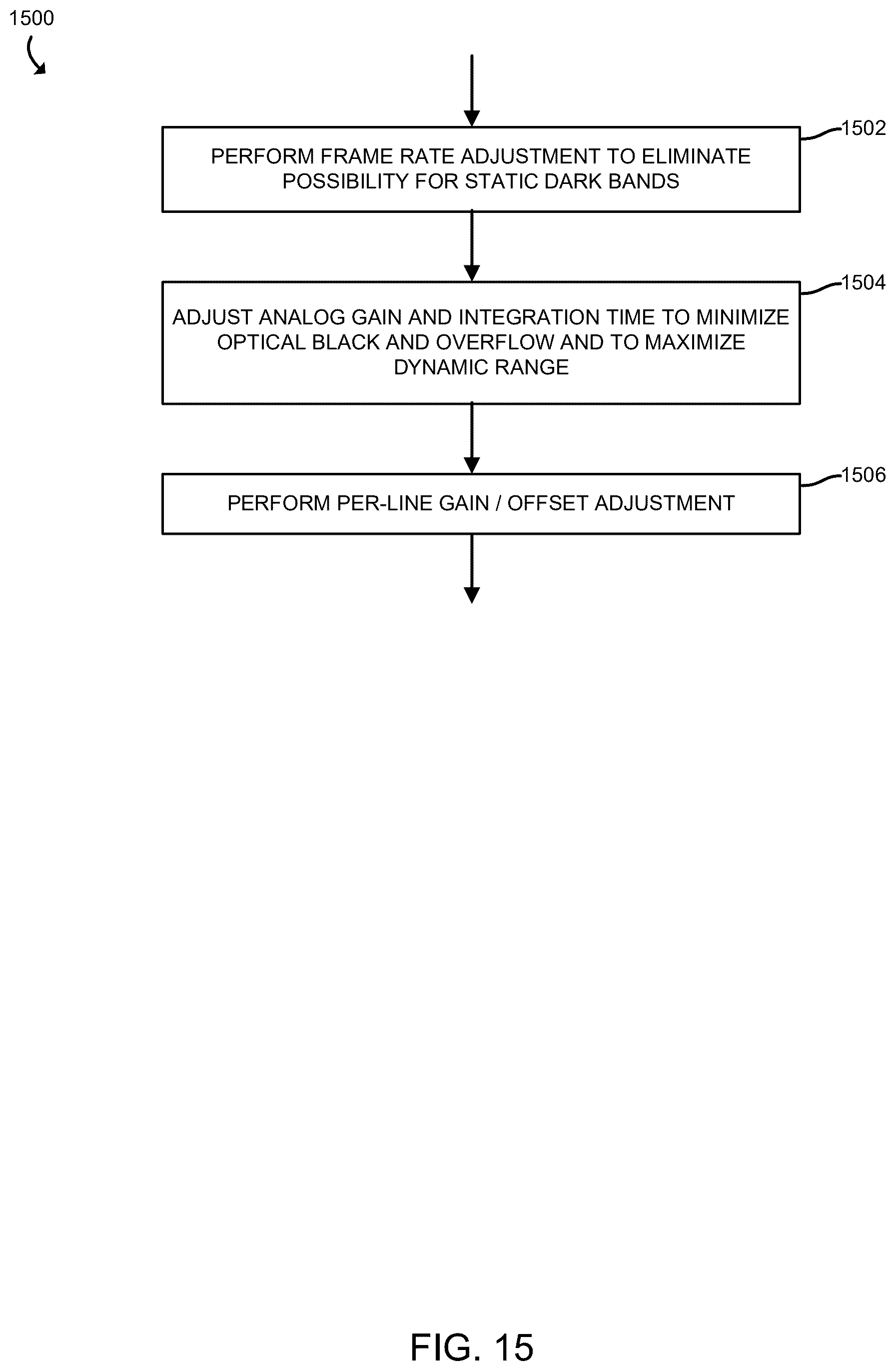 Patent US12581202 Figure 15 – Methods and apparatuses for imaging under pulse-width modulated illumination