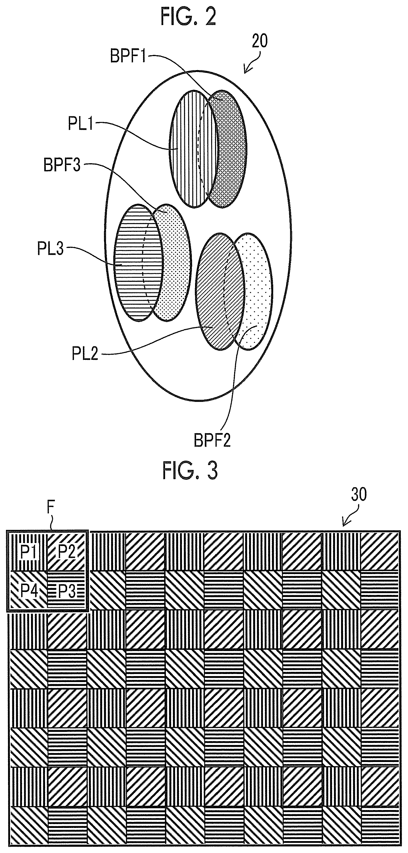 Patent US12581203 Figure 2 – Data processing apparatus, method, program, and multispectral camera