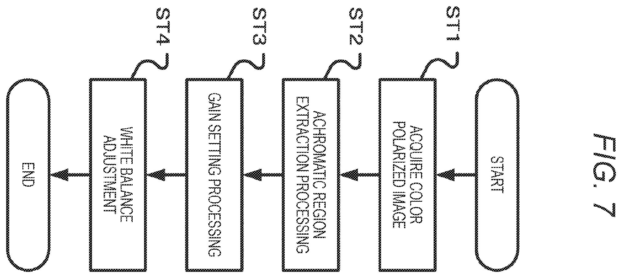 Patent US12581204 Figure 7 – Information processing apparatus, information processing method, and program