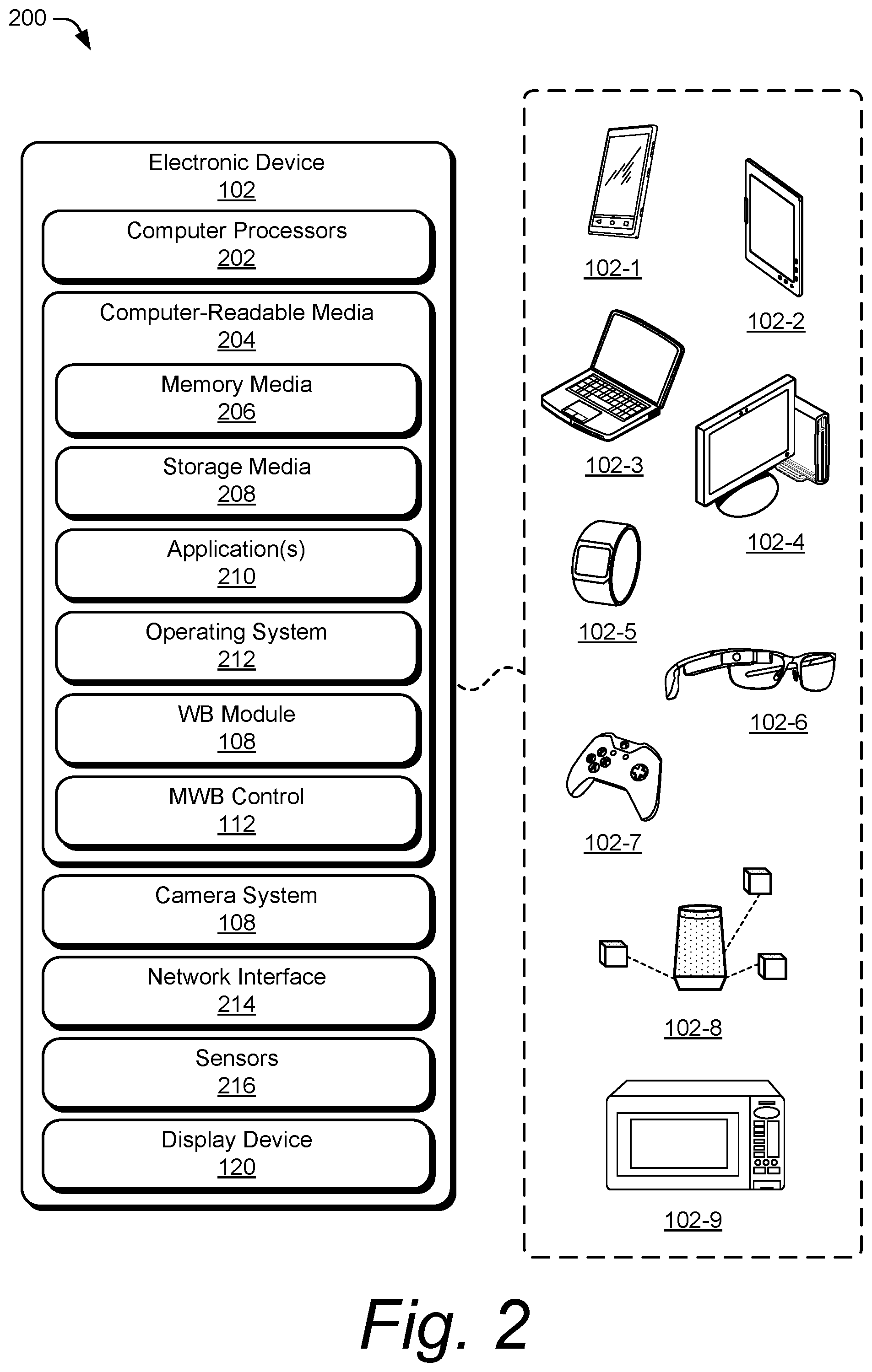 Patent US12581205 Figure 2 – Hybrid white-balance mode in a camera system of an electronic device