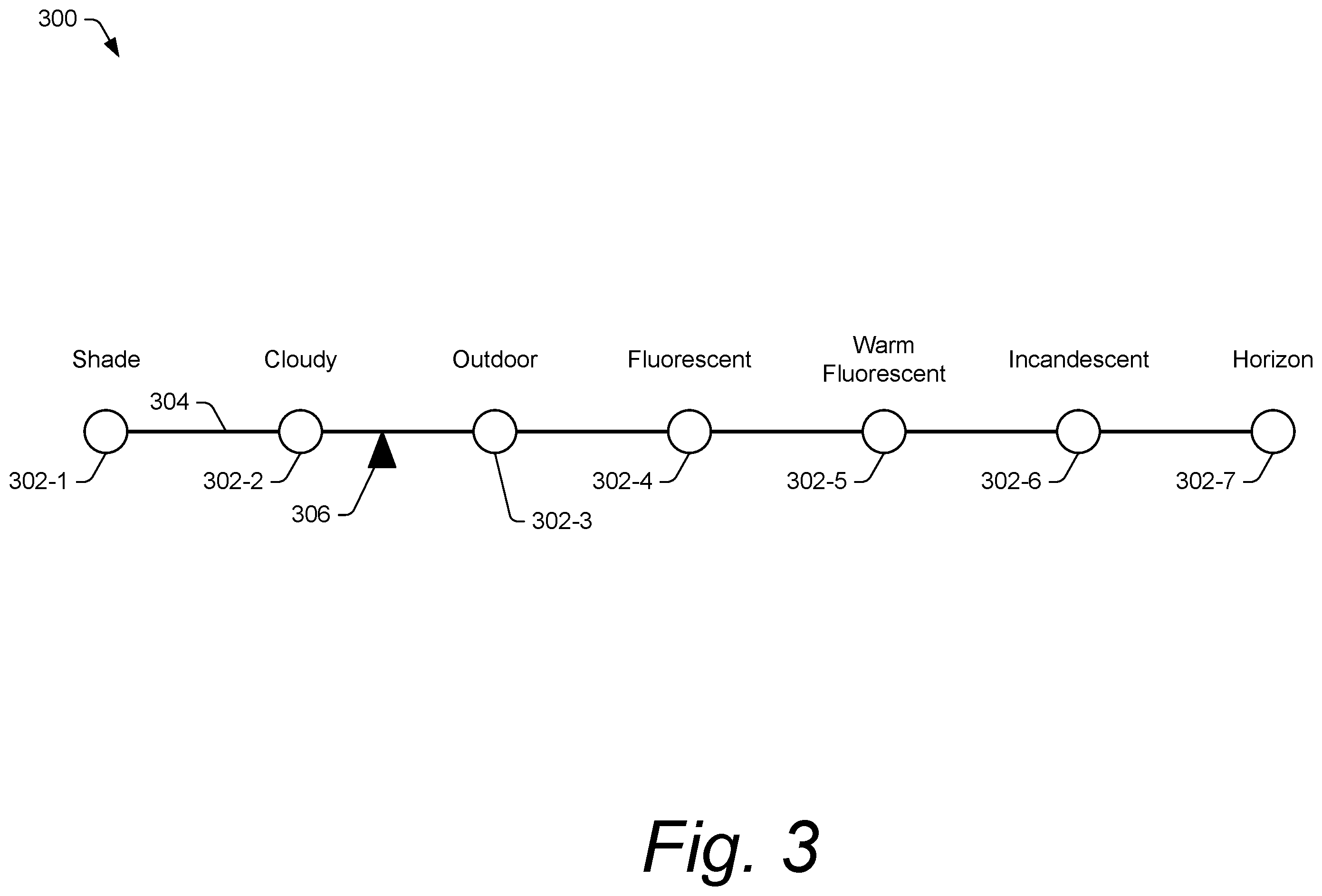 Patent US12581205 Figure 3 – Hybrid white-balance mode in a camera system of an electronic device