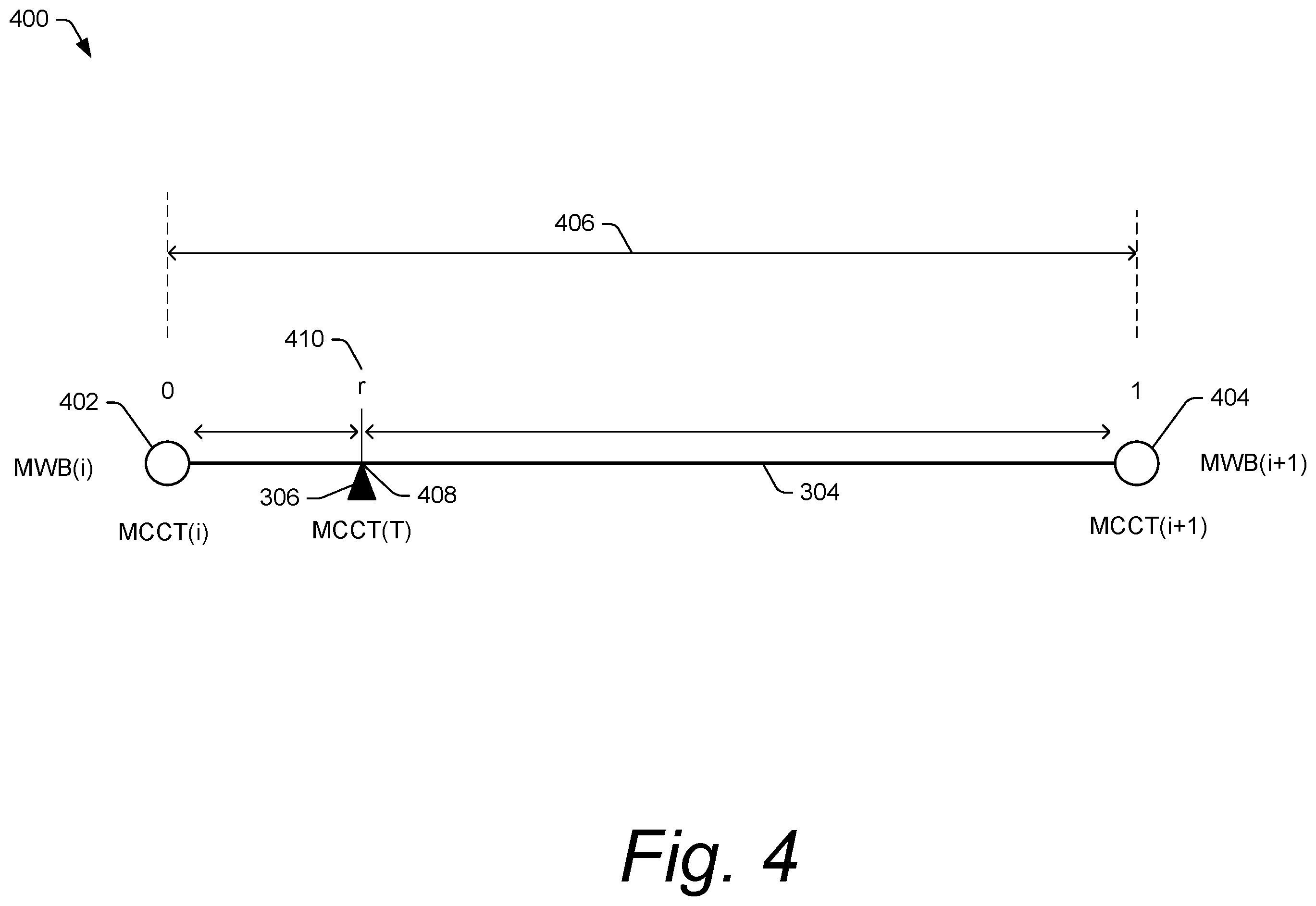 Patent US12581205 Figure 4 – Hybrid white-balance mode in a camera system of an electronic device
