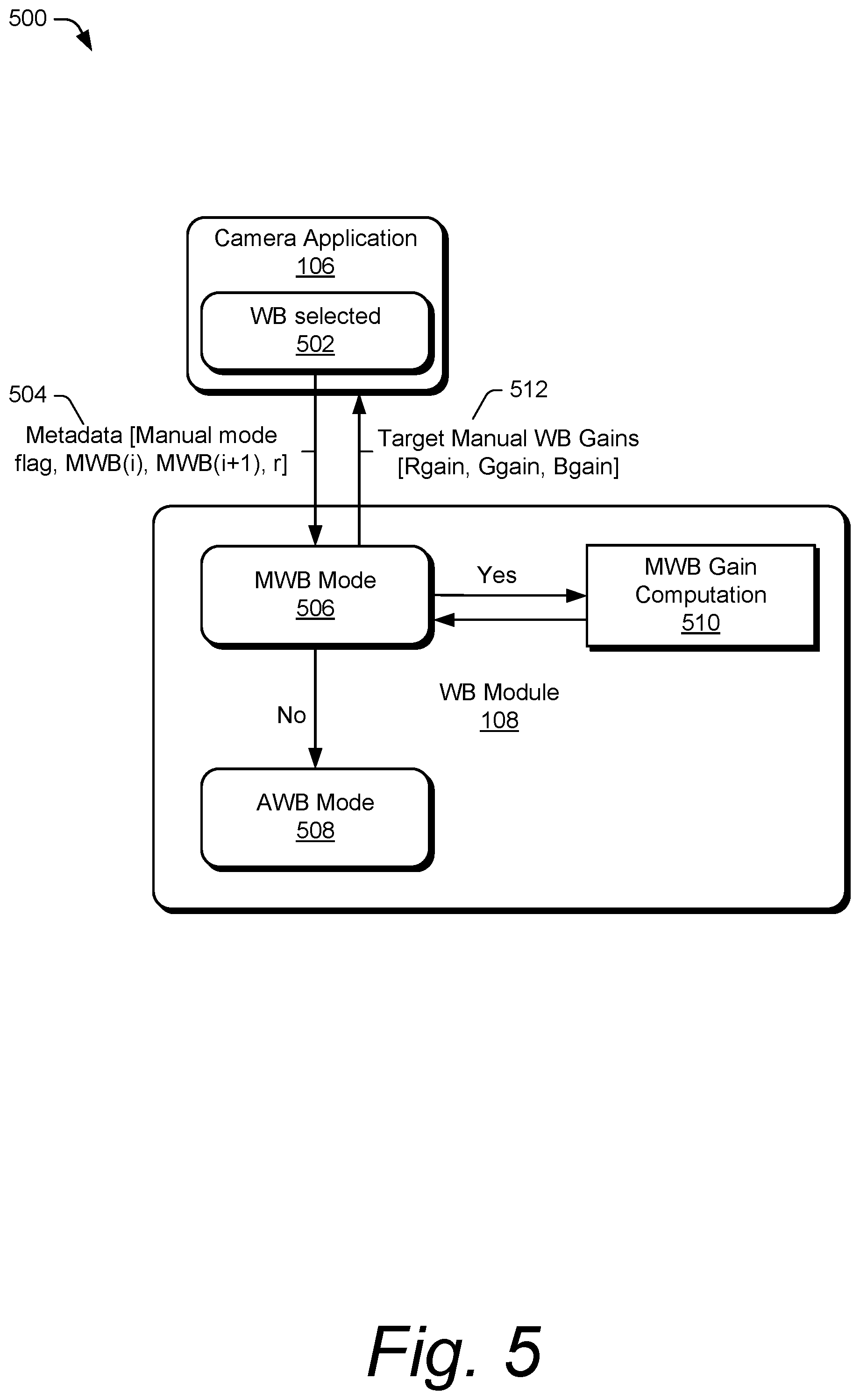 Patent US12581205 Figure 5 – Hybrid white-balance mode in a camera system of an electronic device
